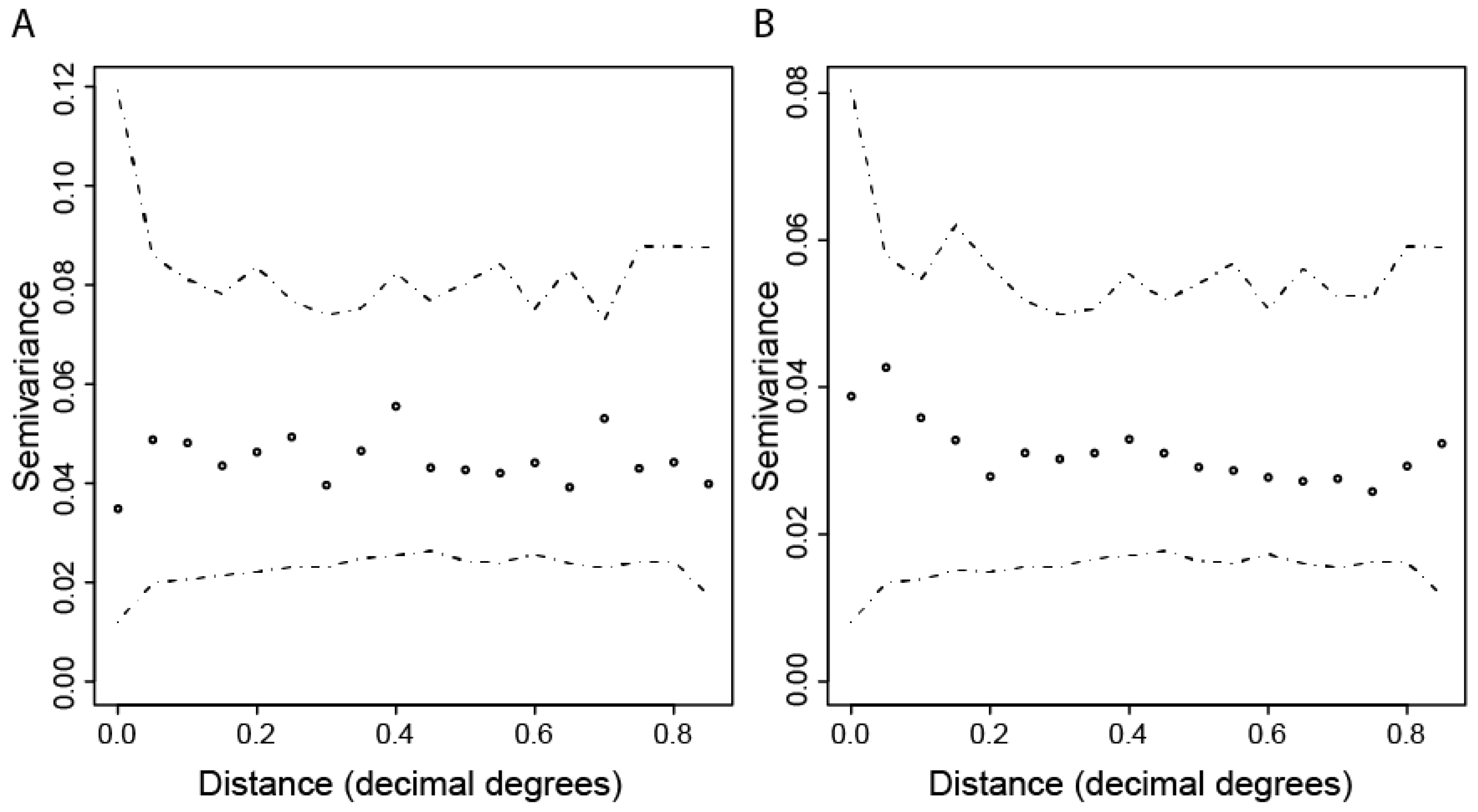 Viruses 12 00196 g0a1 Viruses 12 00196 g0a1