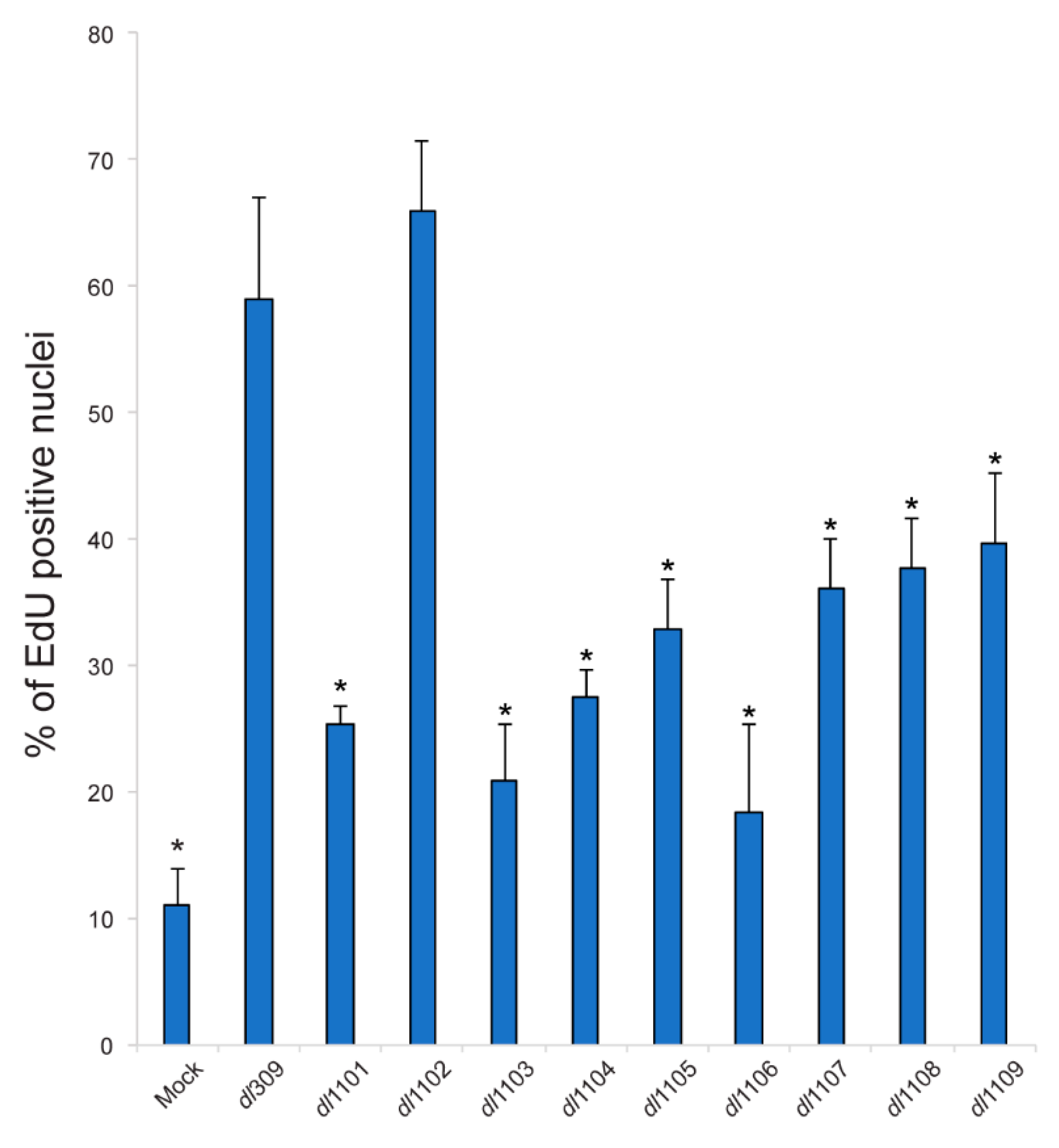Viruses 12 00213 g007 Viruses 12 00213 g007