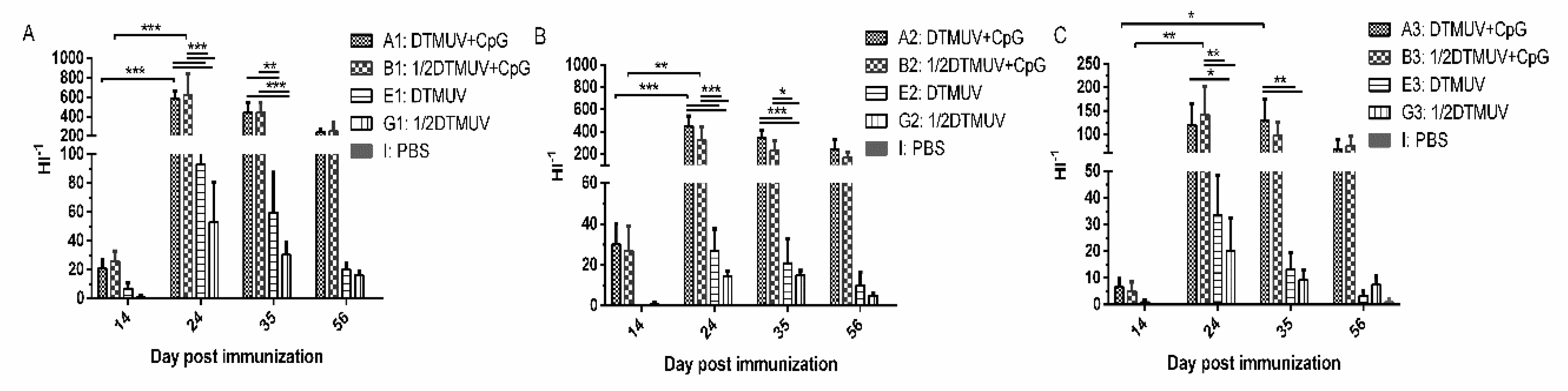 Viruses 12 00238 g001 Viruses 12 00238 g001