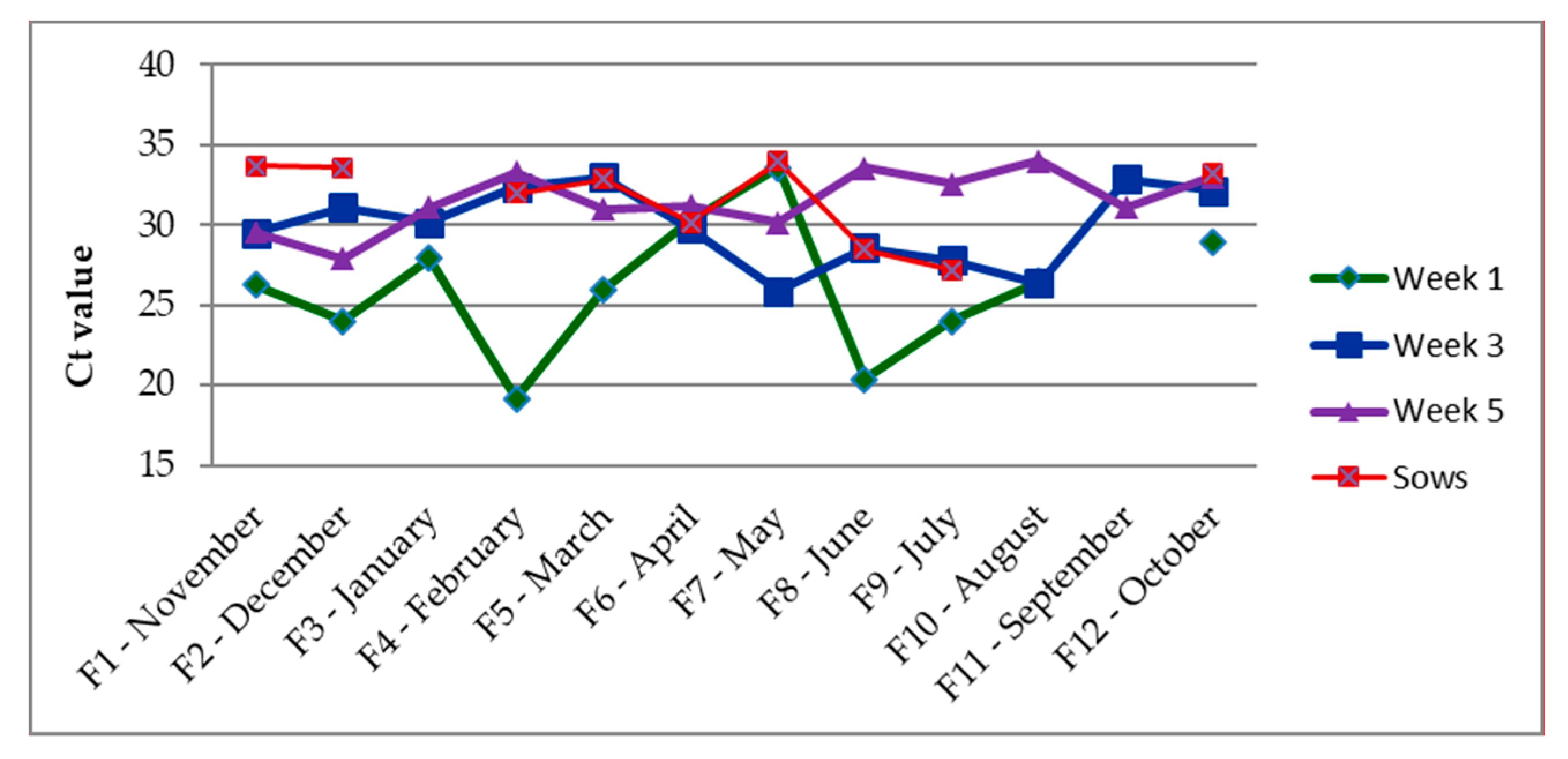 Viruses 12 00248 g001 Viruses 12 00248 g001