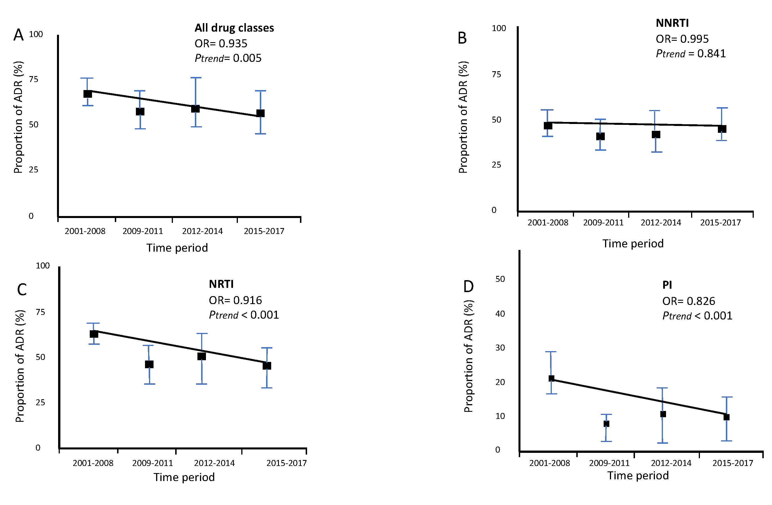 Viruses 12 00268 g005 Viruses 12 00268 g005