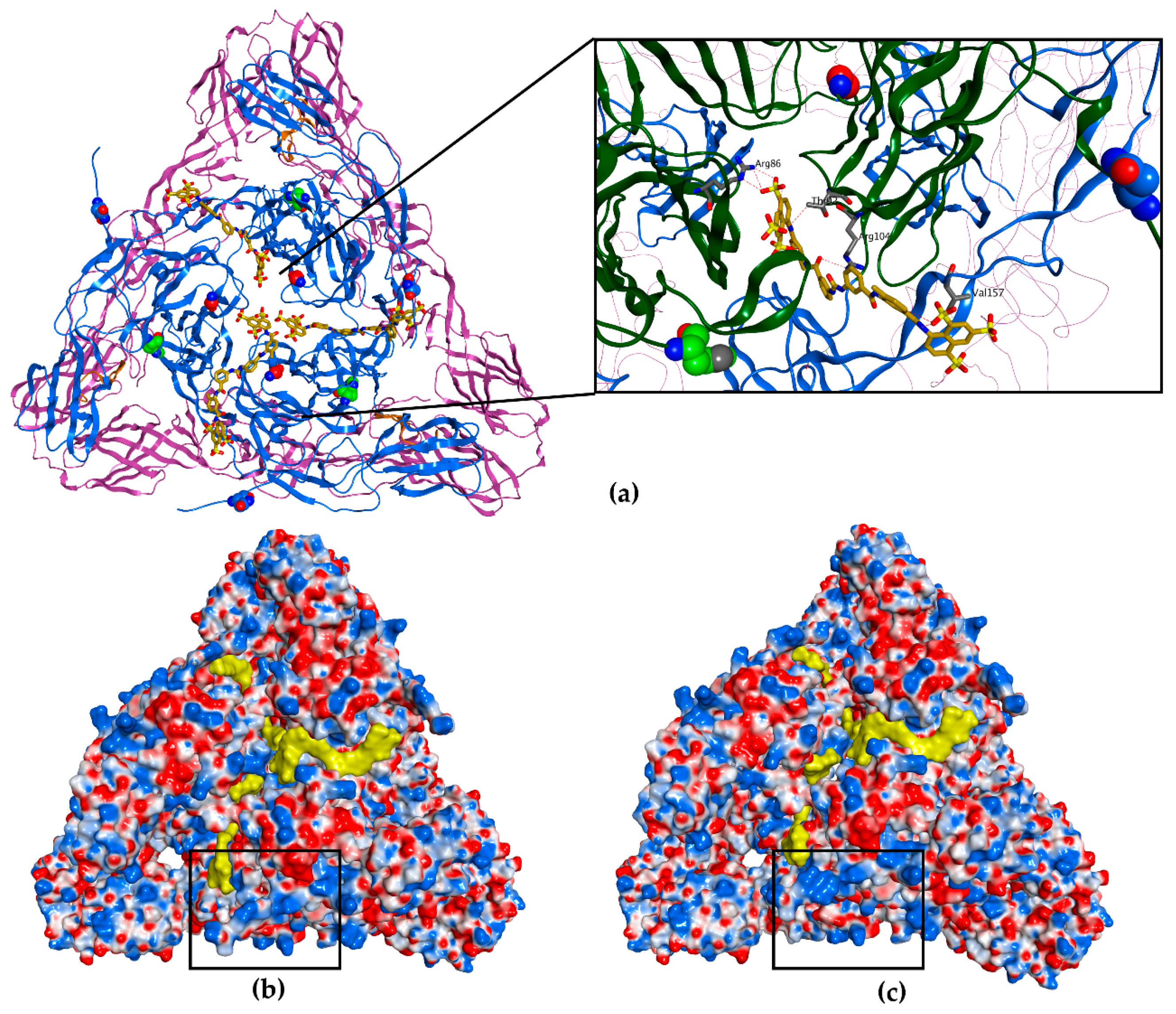 Viruses 12 00314 g004 Viruses 12 00314 g004