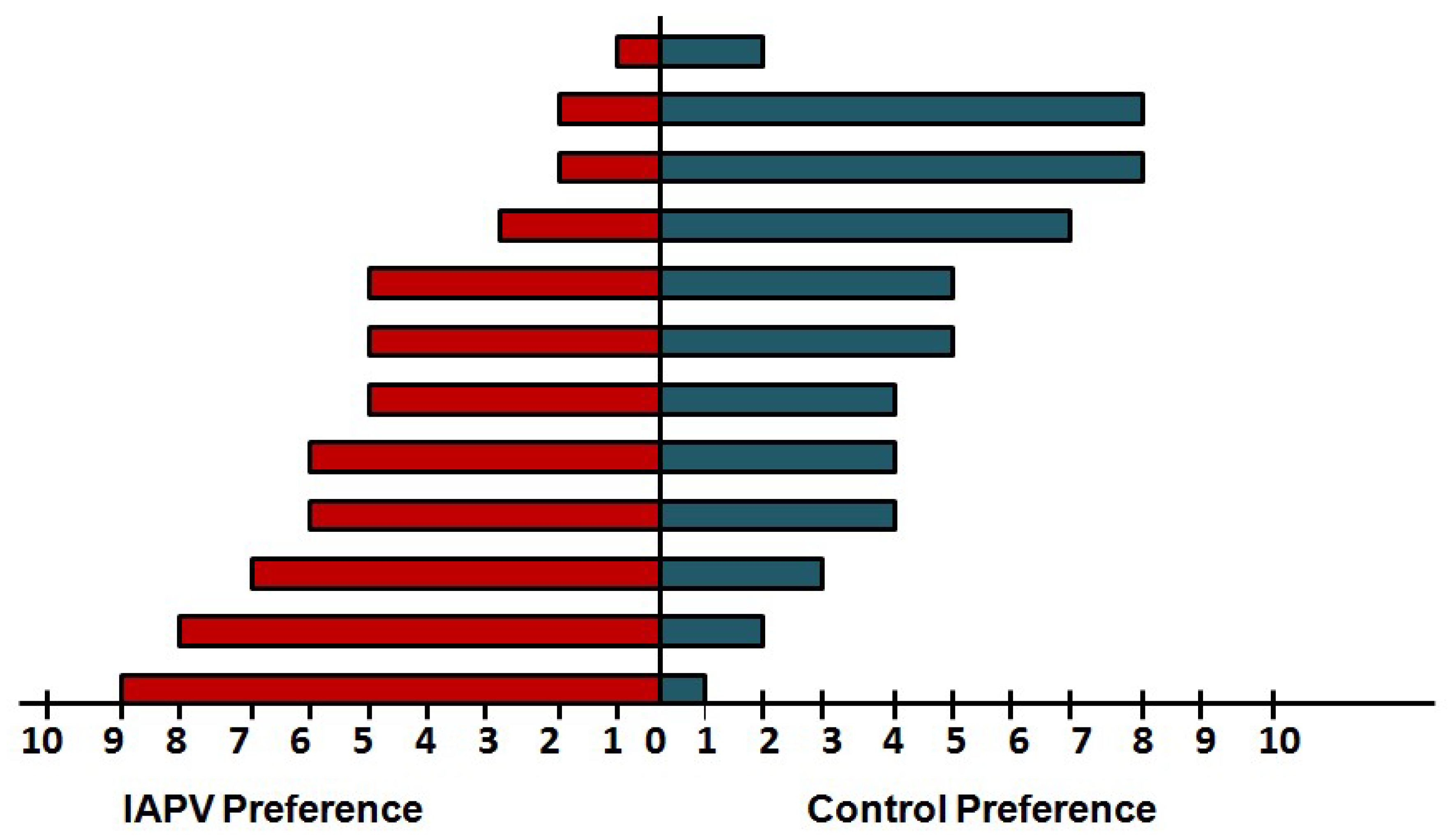 Viruses 12 00322 g001 Viruses 12 00322 g001