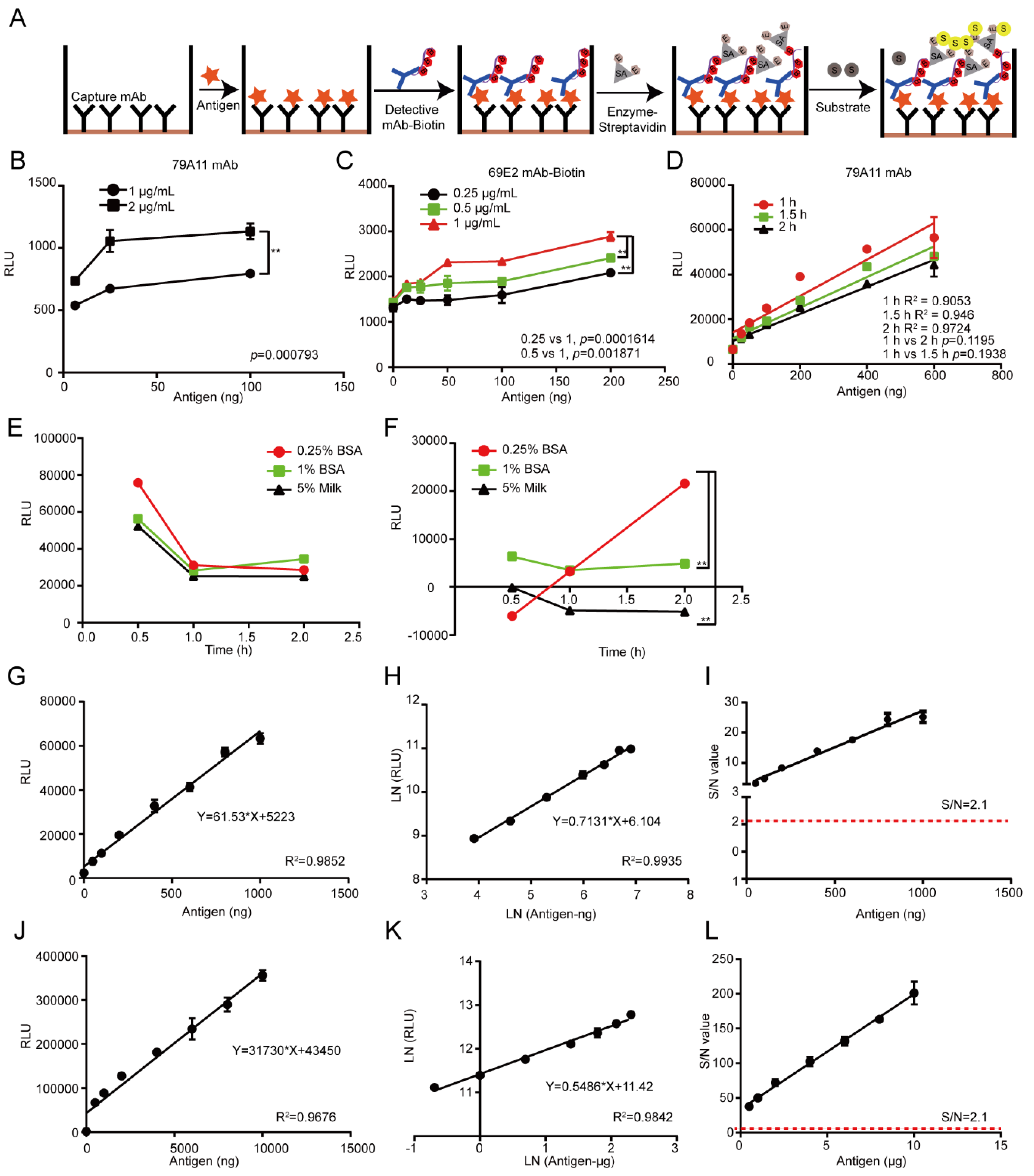 Viruses 12 00333 g006