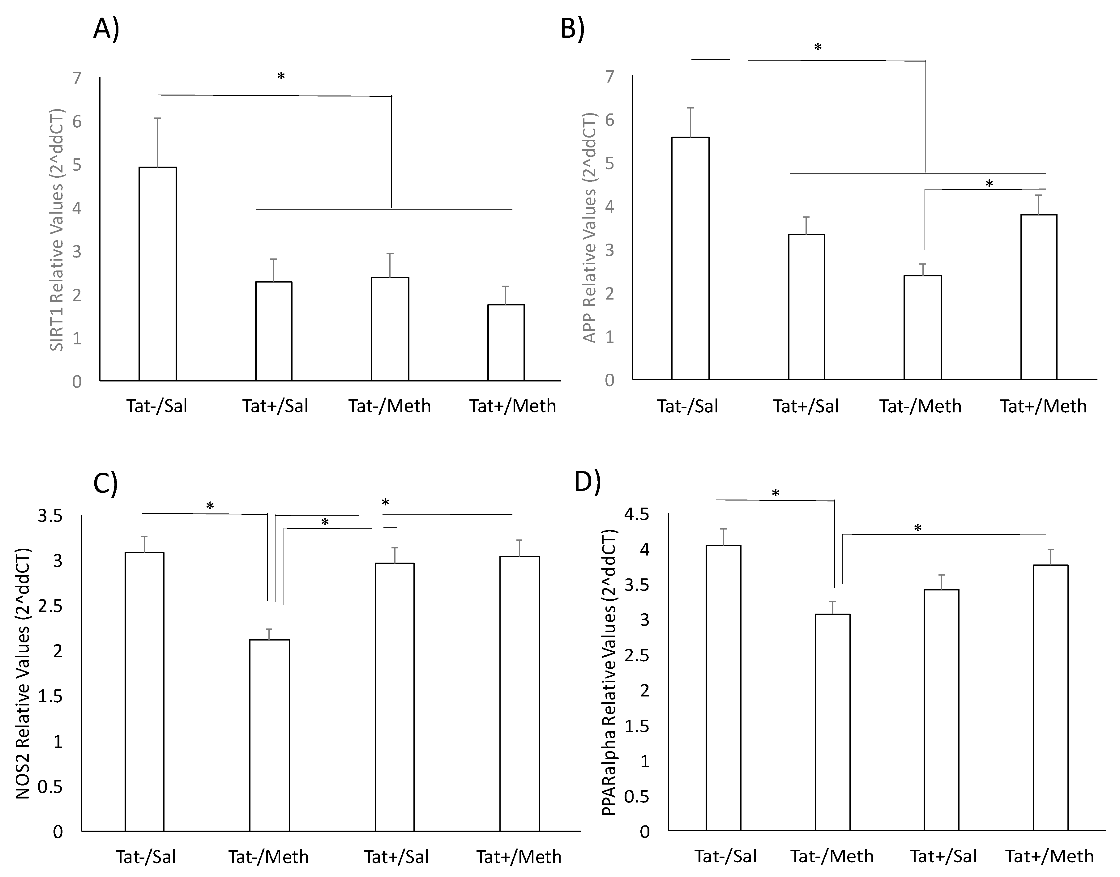 Viruses 12 00426 g009 Viruses 12 00426 g009