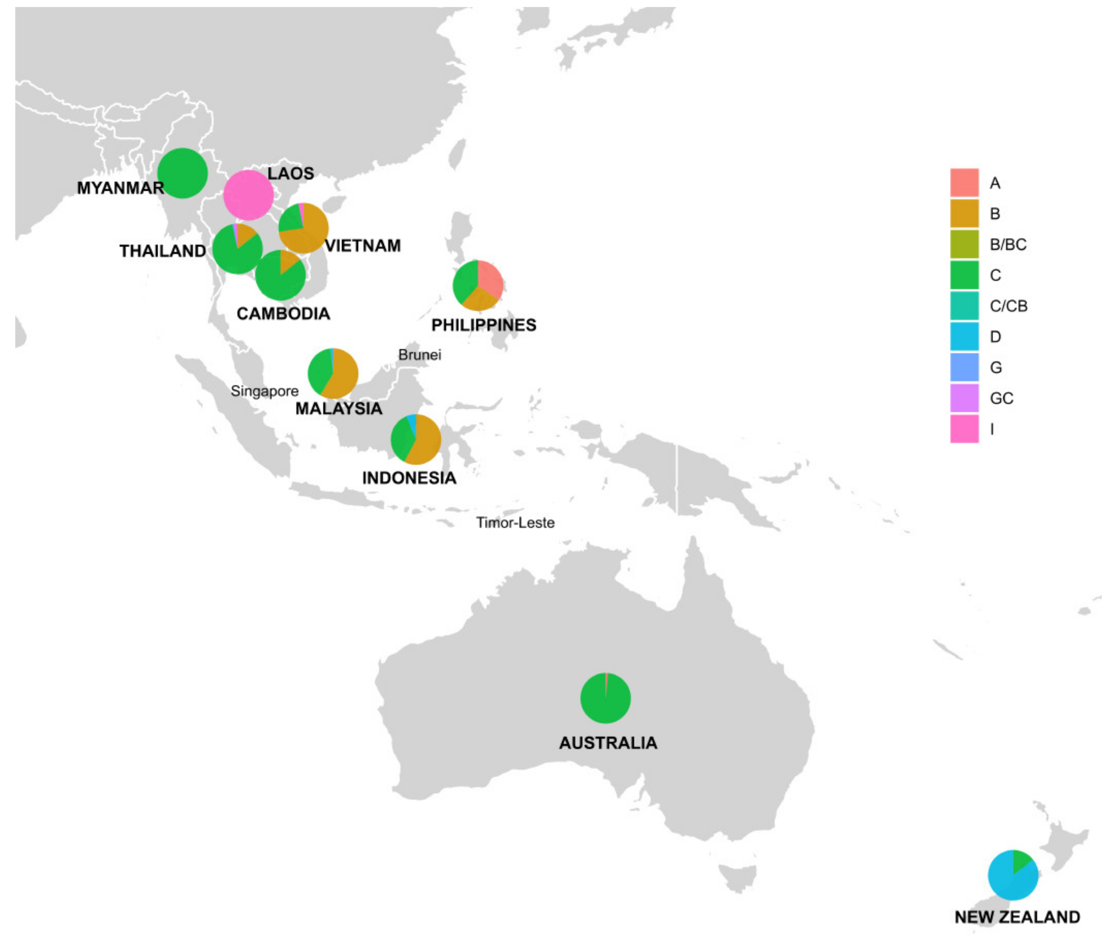 Viruses 12 00427 g004