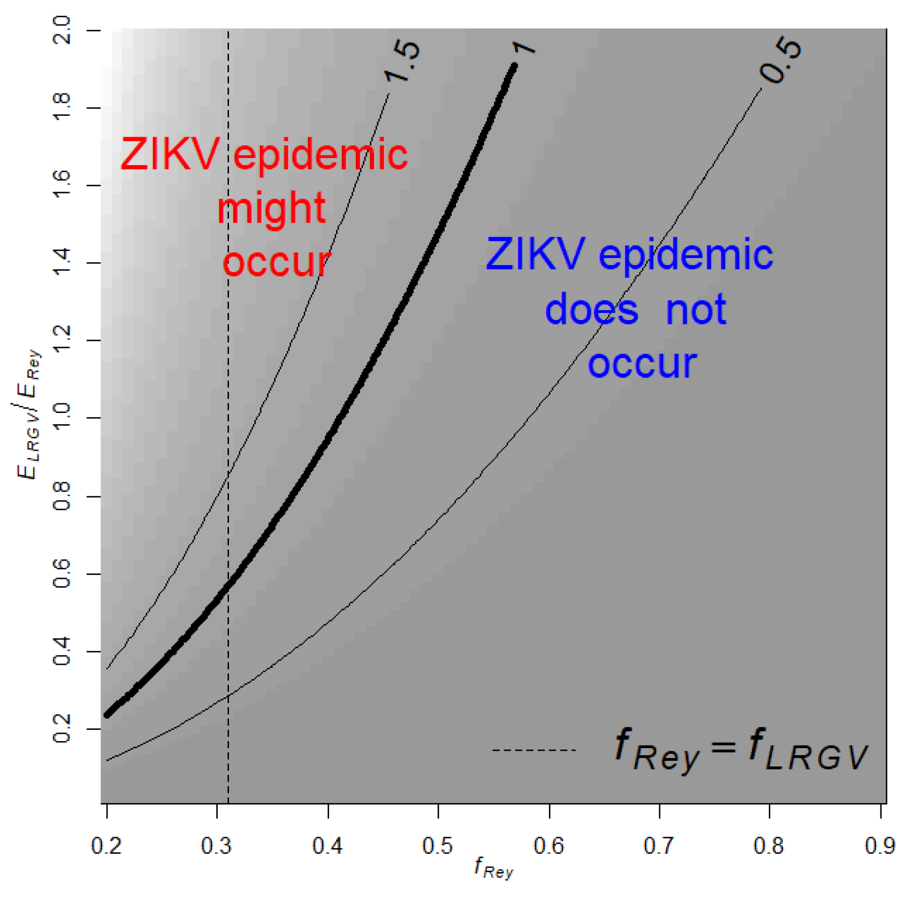 Viruses 12 00453 g002