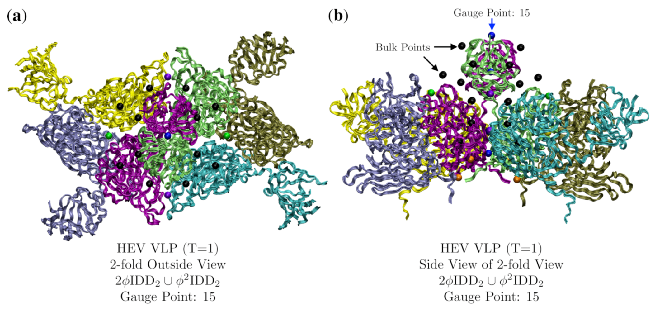 Viruses 12 00467 g014 Viruses 12 00467 g014