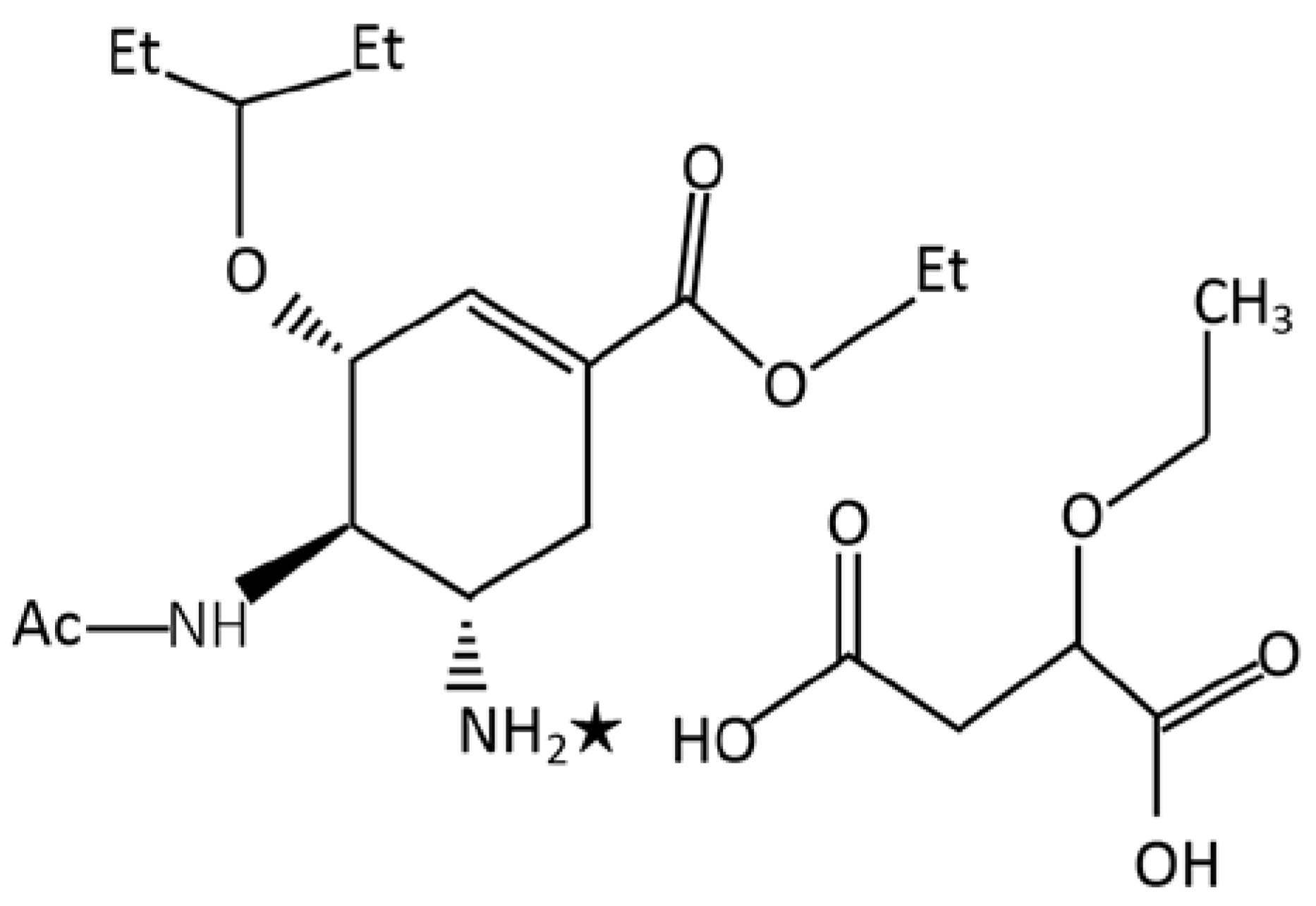 Viruses 12 00470 g001