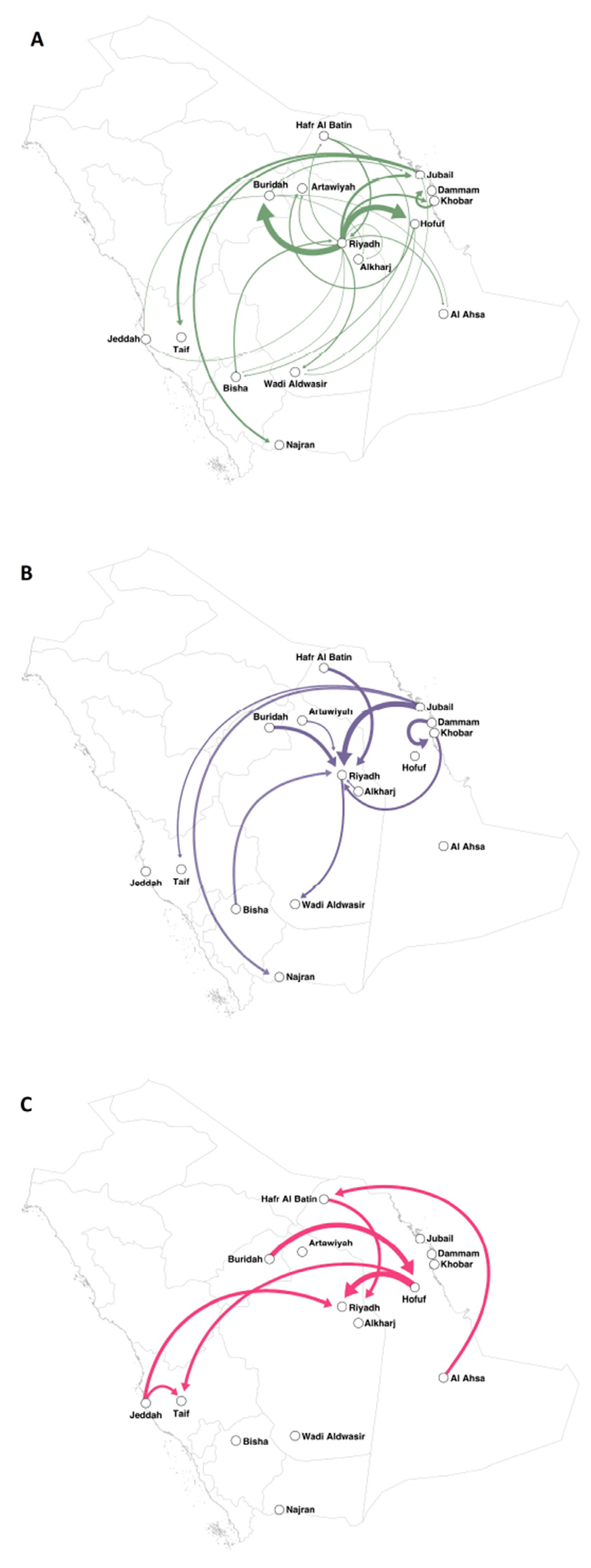 Viruses 12 00540 g002 Viruses 12 00540 g002