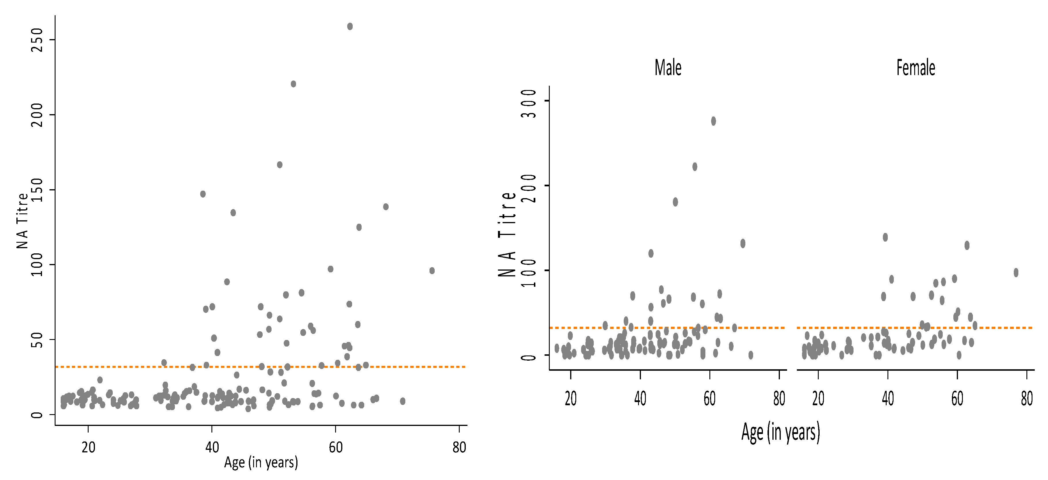 Viruses 12 00554 g001 Viruses 12 00554 g001