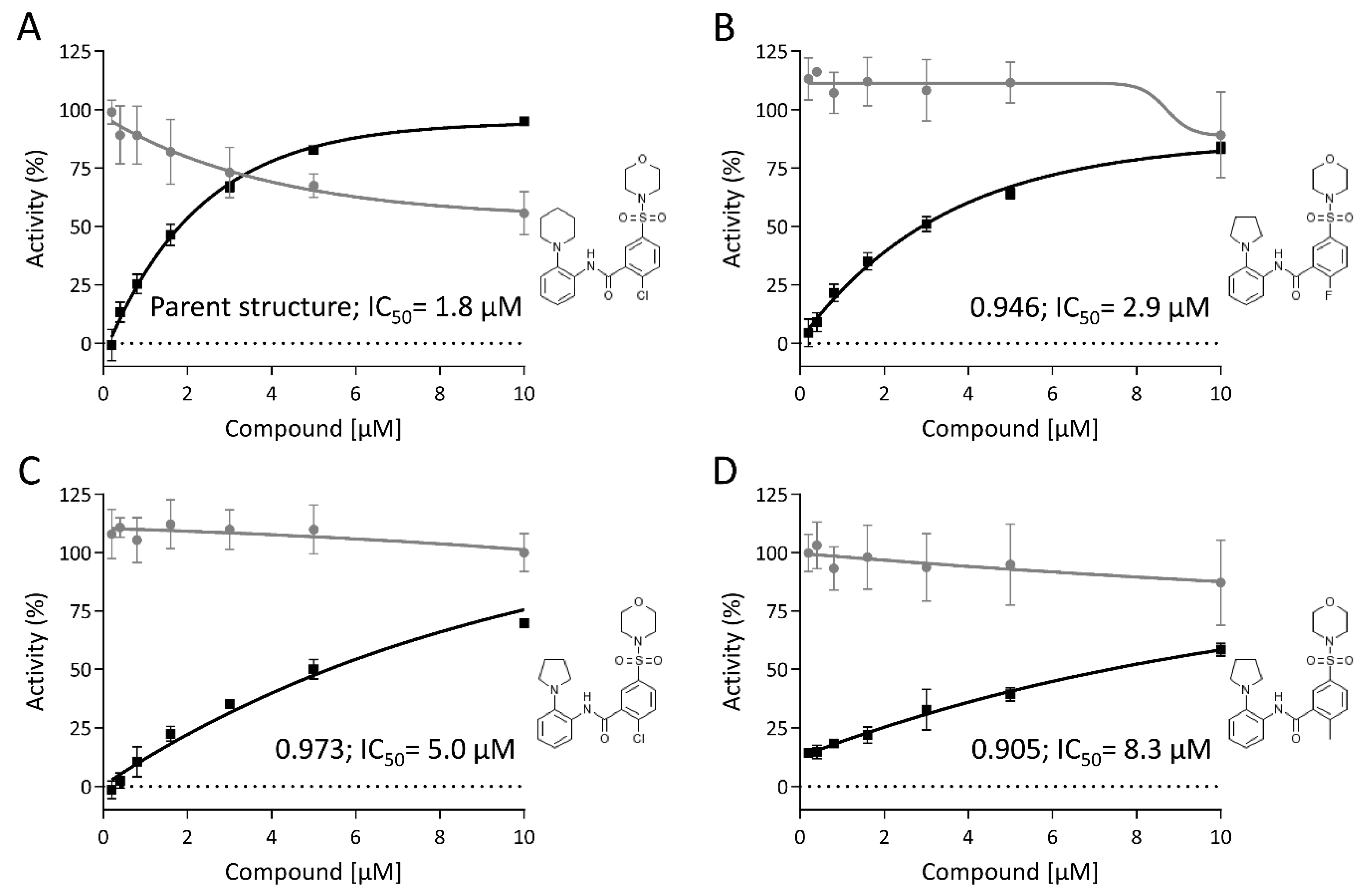 Viruses 12 00580 g006