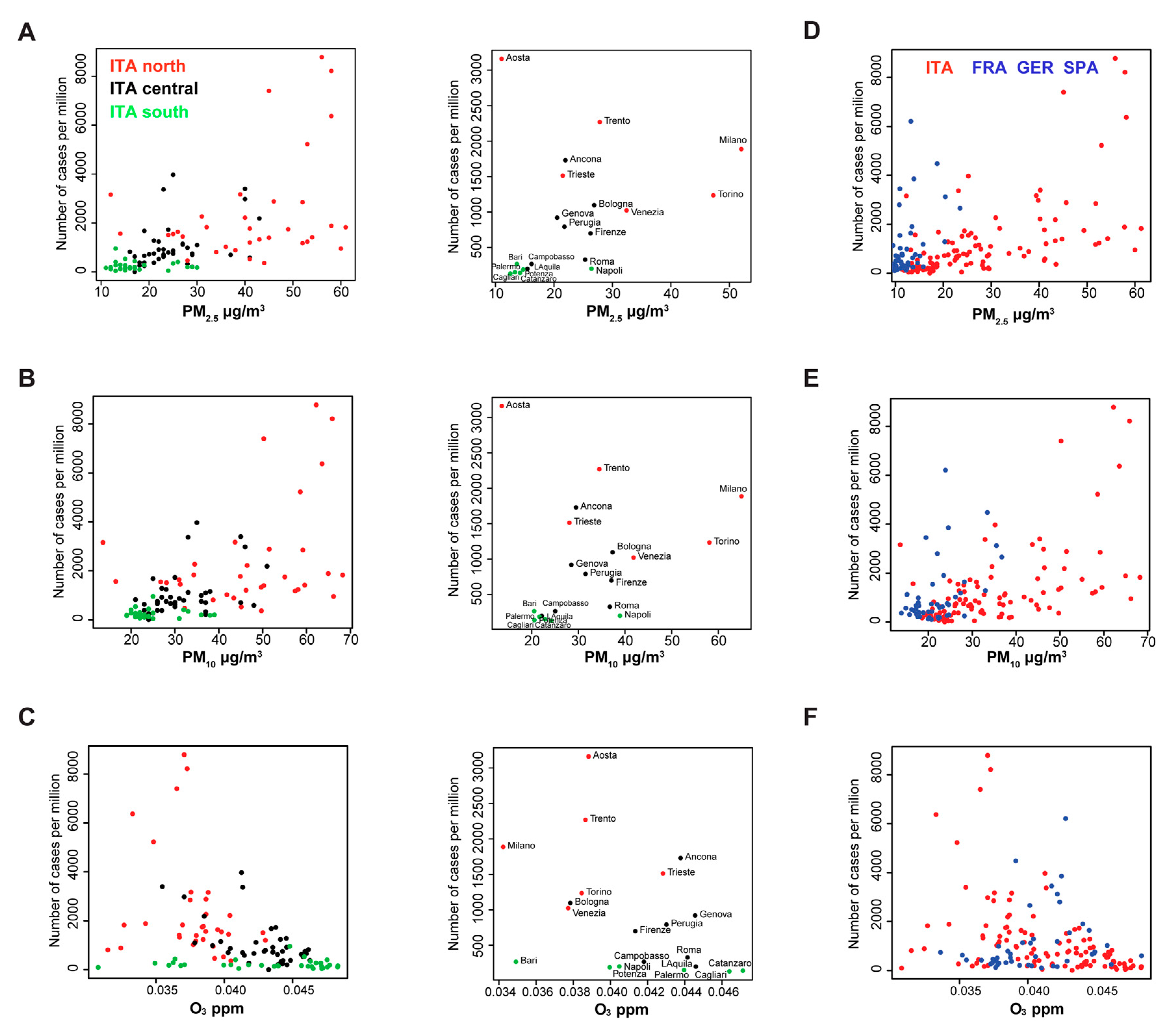 Viruses 12 00588 g001