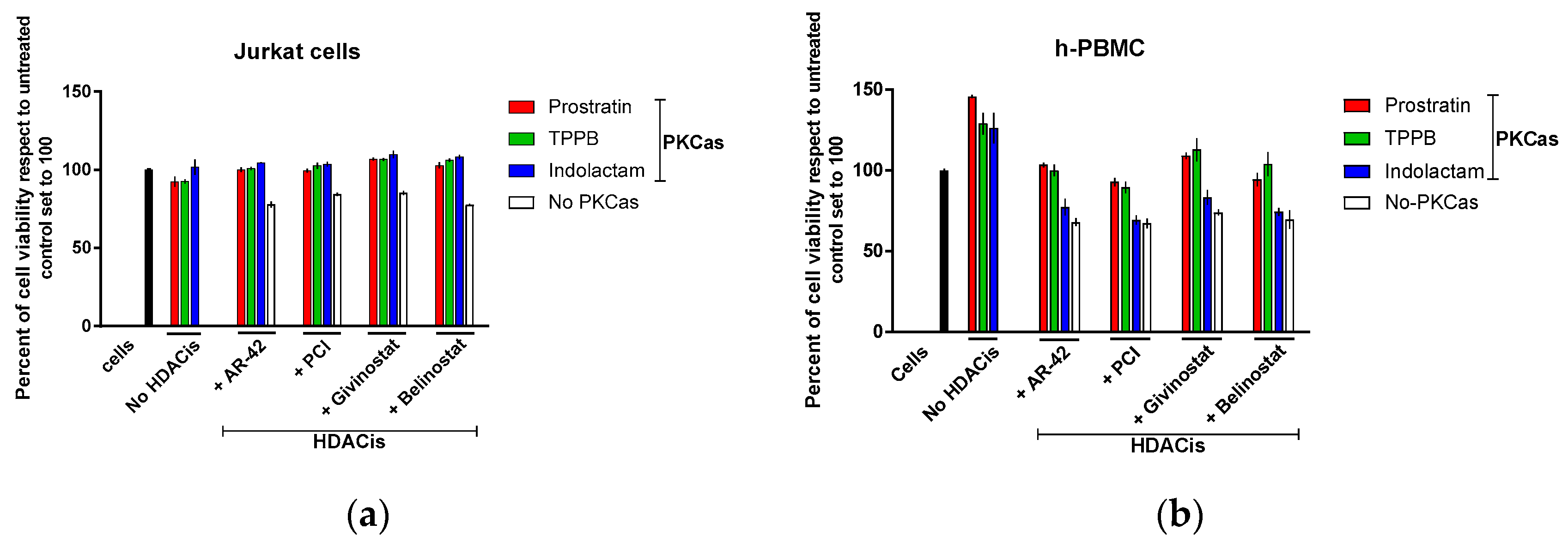 Viruses 12 00609 g002