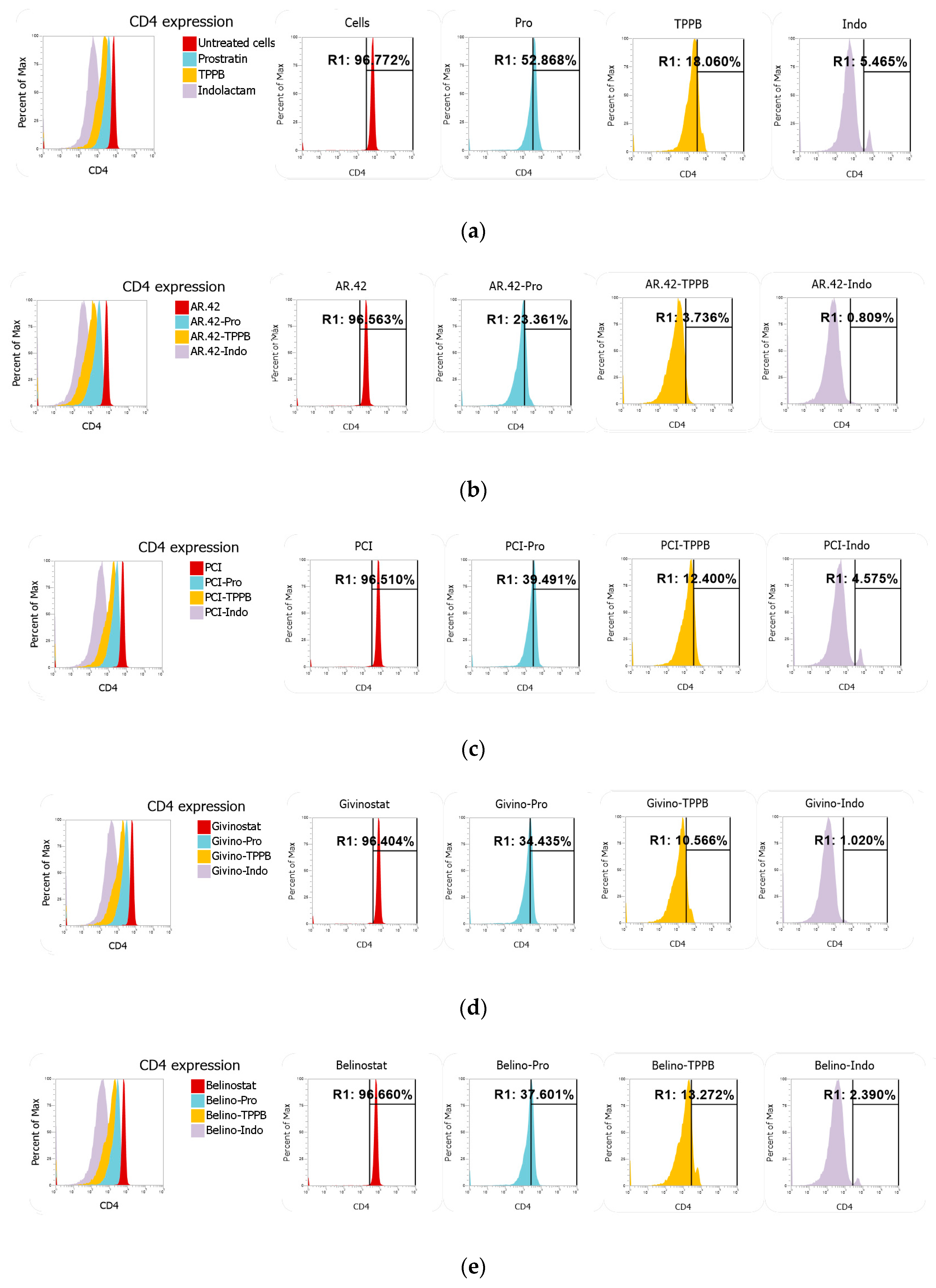 Viruses 12 00609 g009