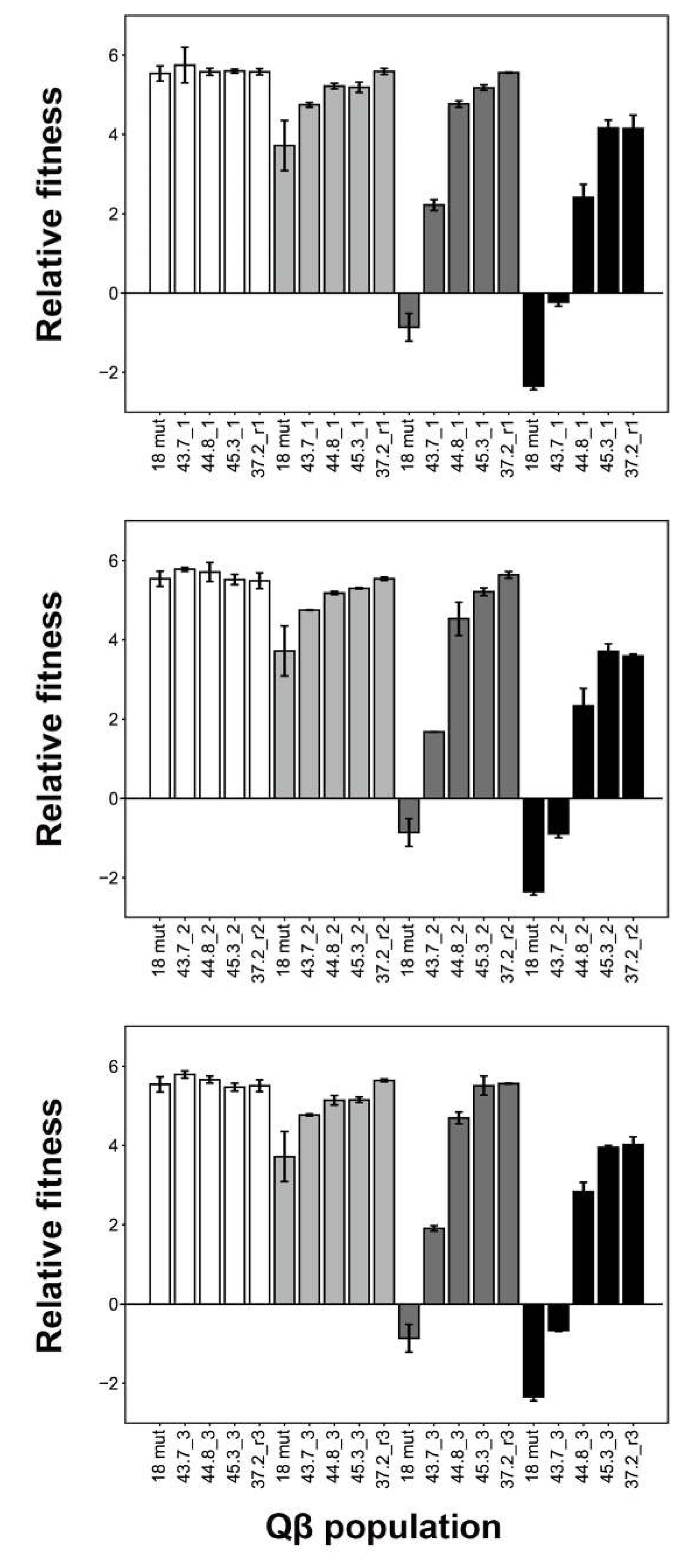 Viruses 12 00638 g003 Viruses 12 00638 g003