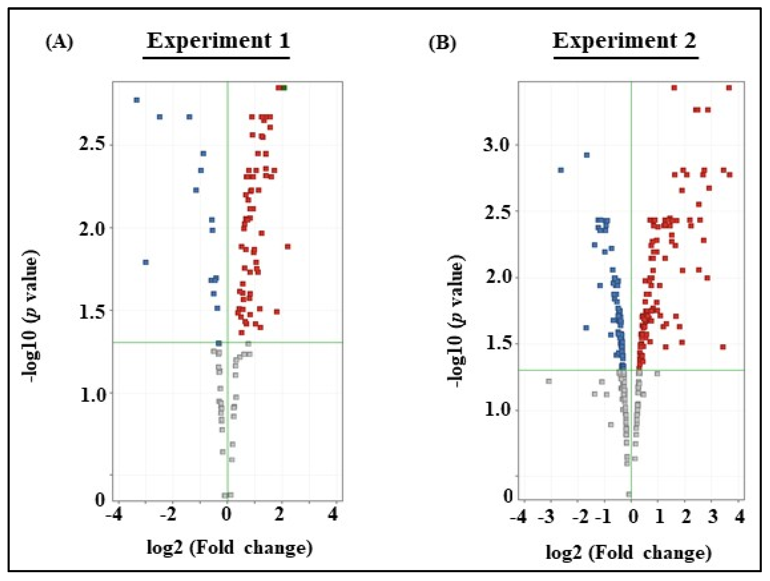 Viruses 12 00669 g001 Viruses 12 00669 g001