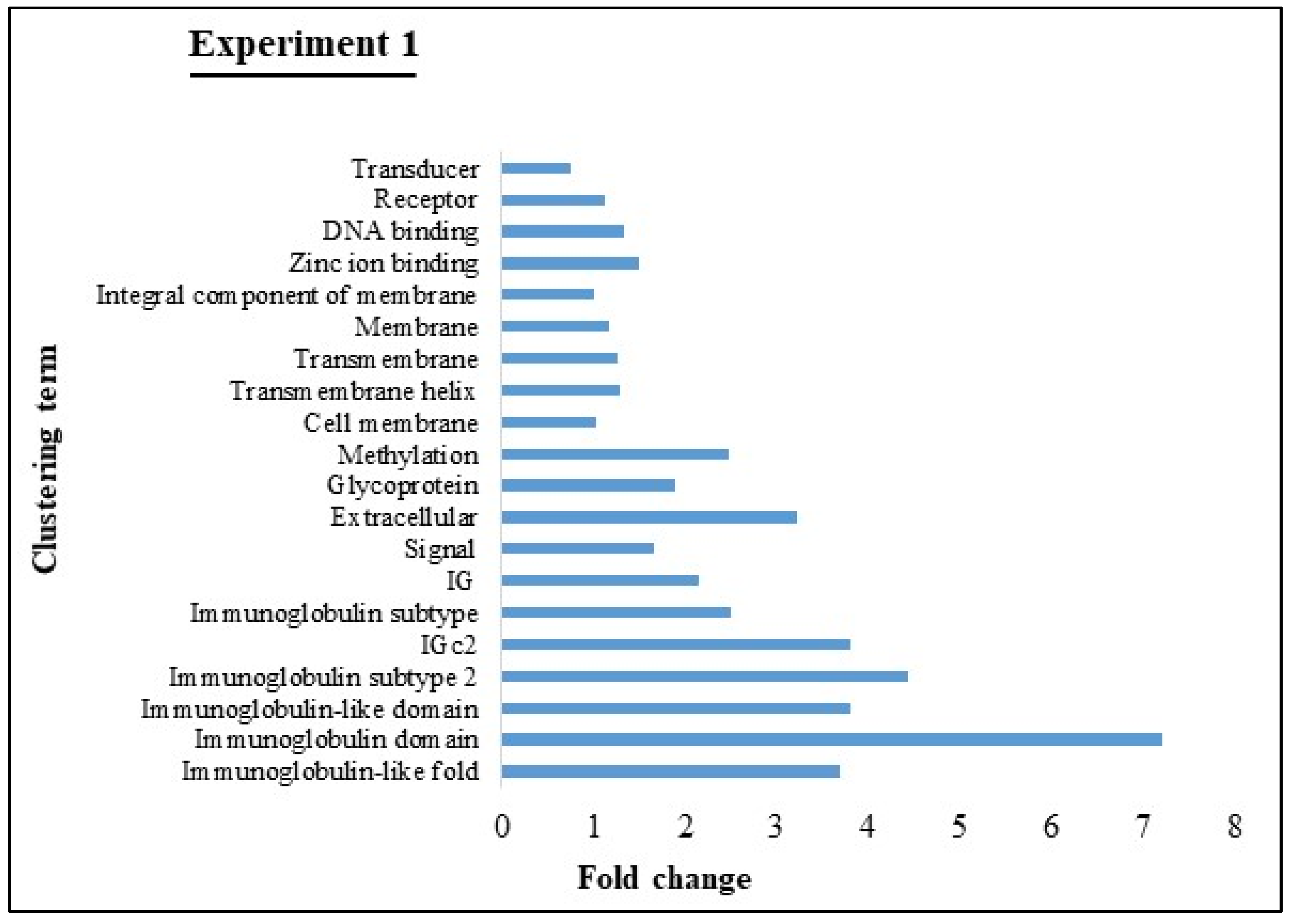 Viruses 12 00669 g004 Viruses 12 00669 g004