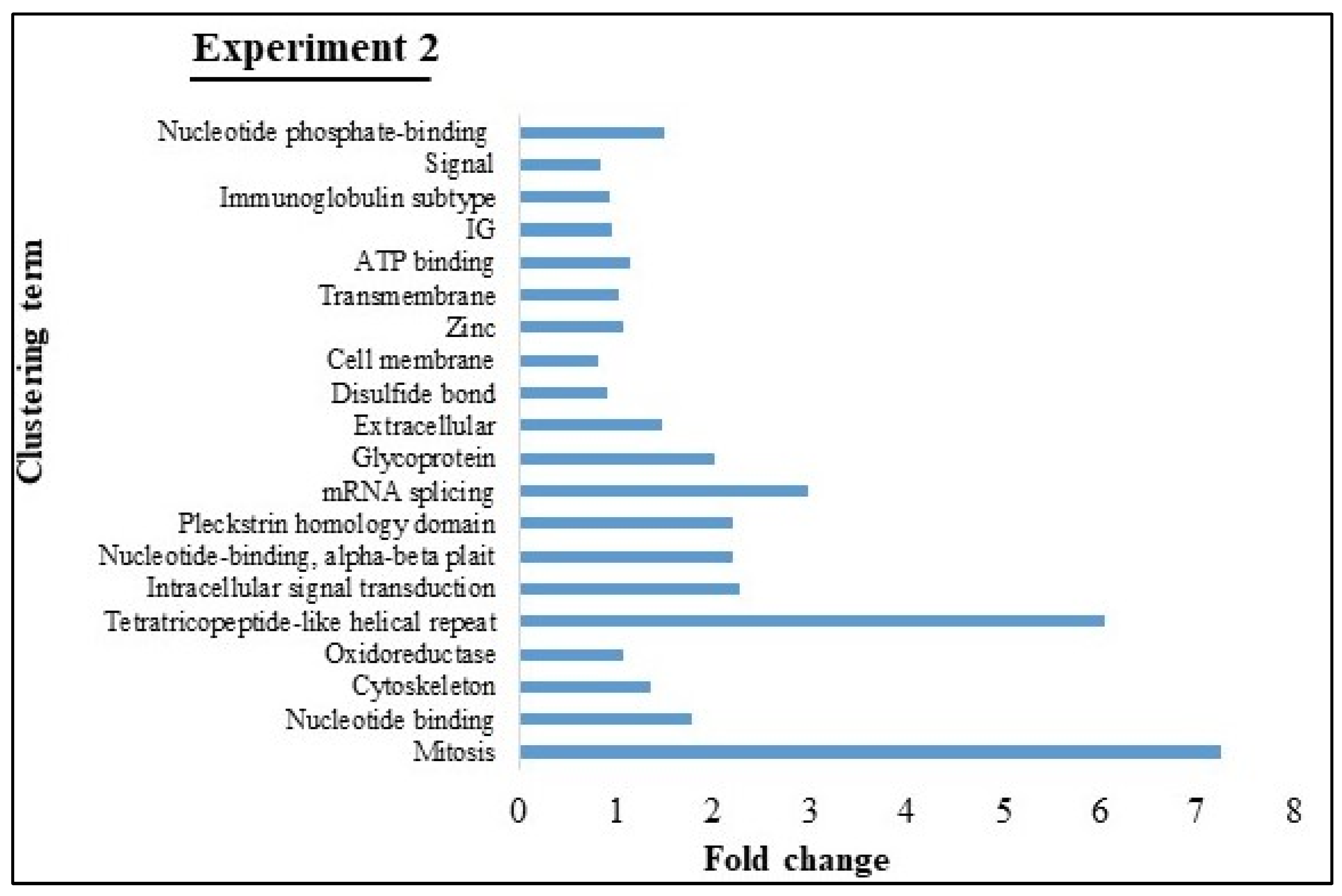 Viruses 12 00669 g006 Viruses 12 00669 g006