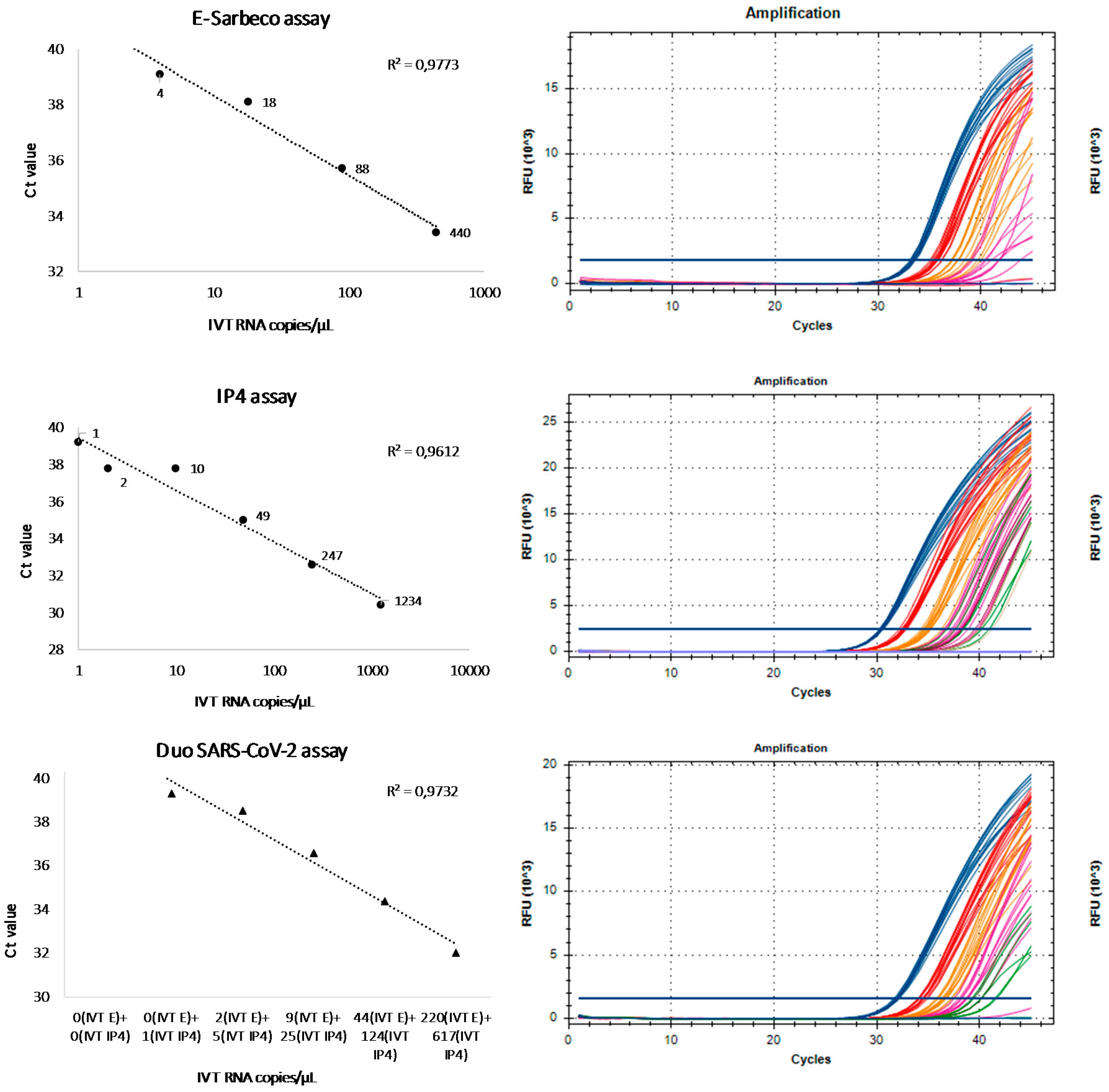 Viruses 12 00686 g002 Viruses 12 00686 g002