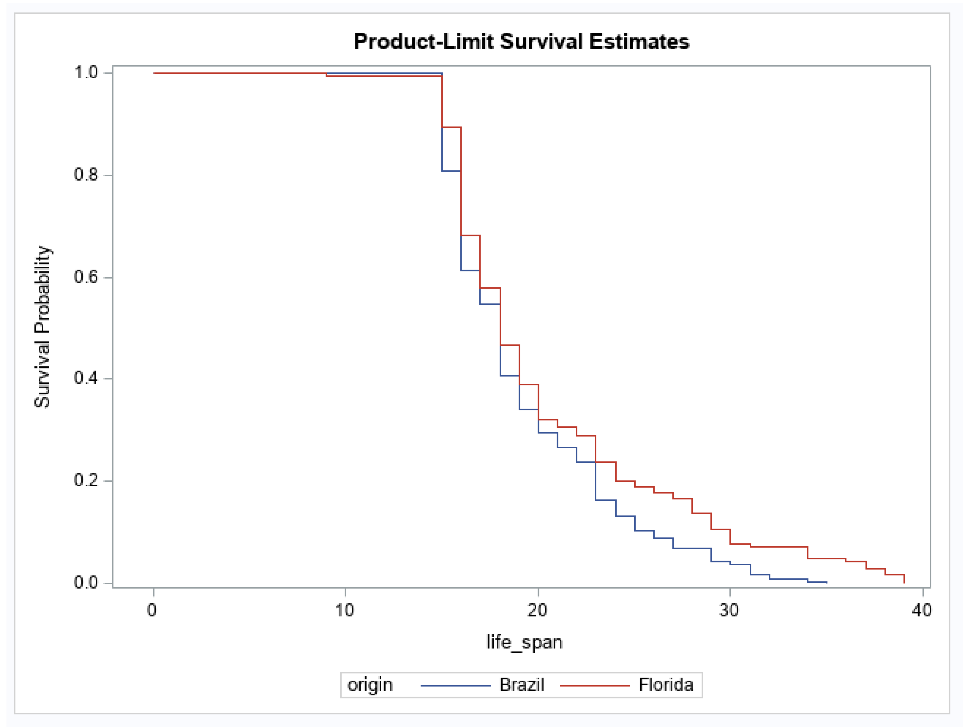 Viruses 12 00719 g001 Viruses 12 00719 g001