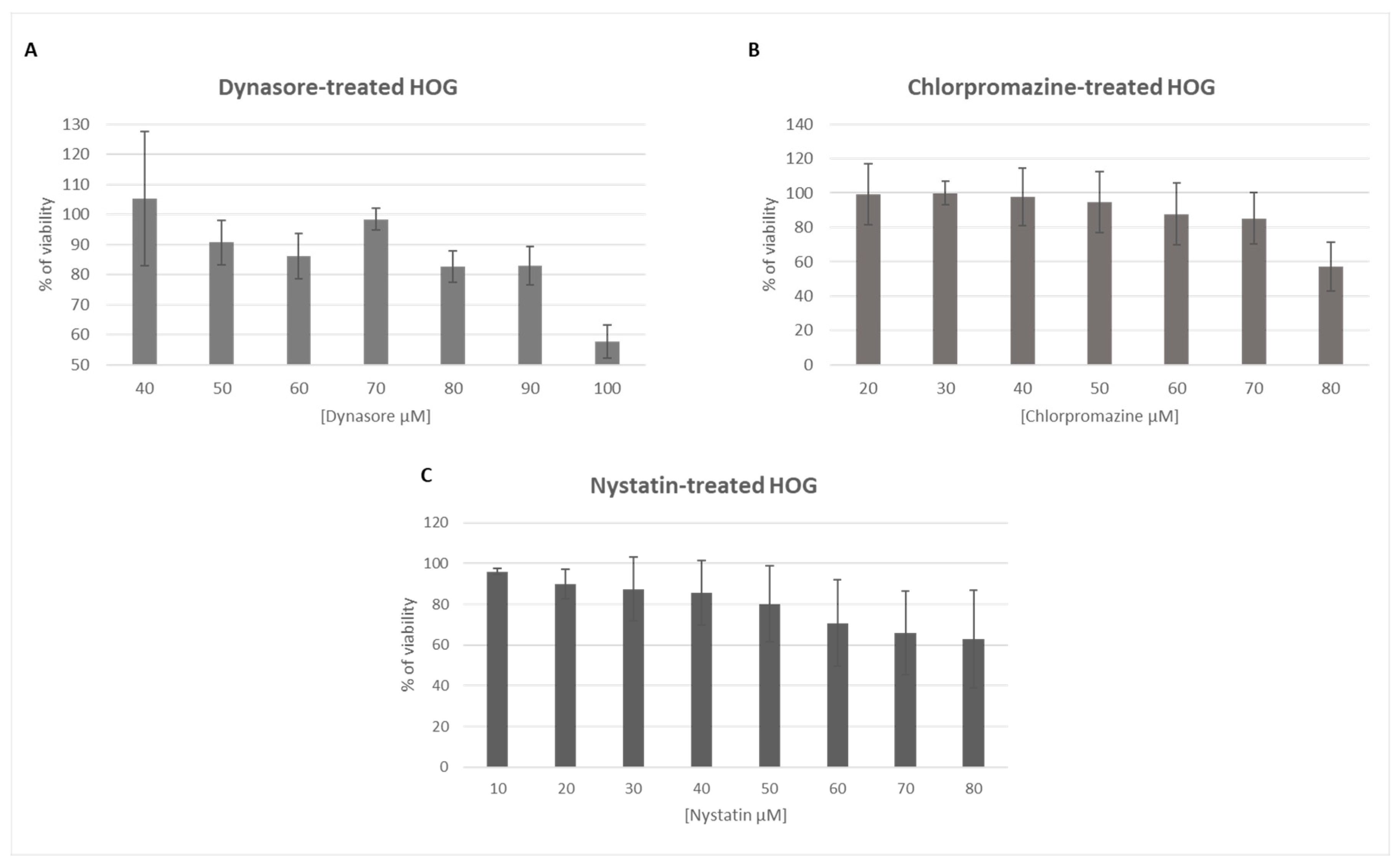 Viruses 12 00734 g001 Viruses 12 00734 g001