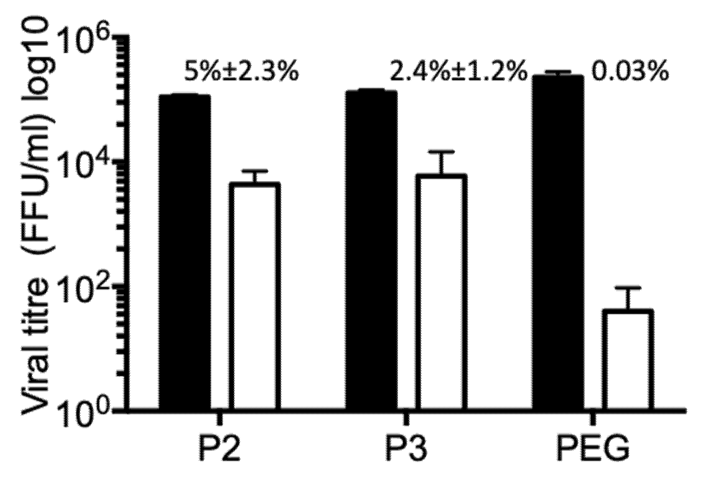 Viruses 12 00763 g006 Viruses 12 00763 g006