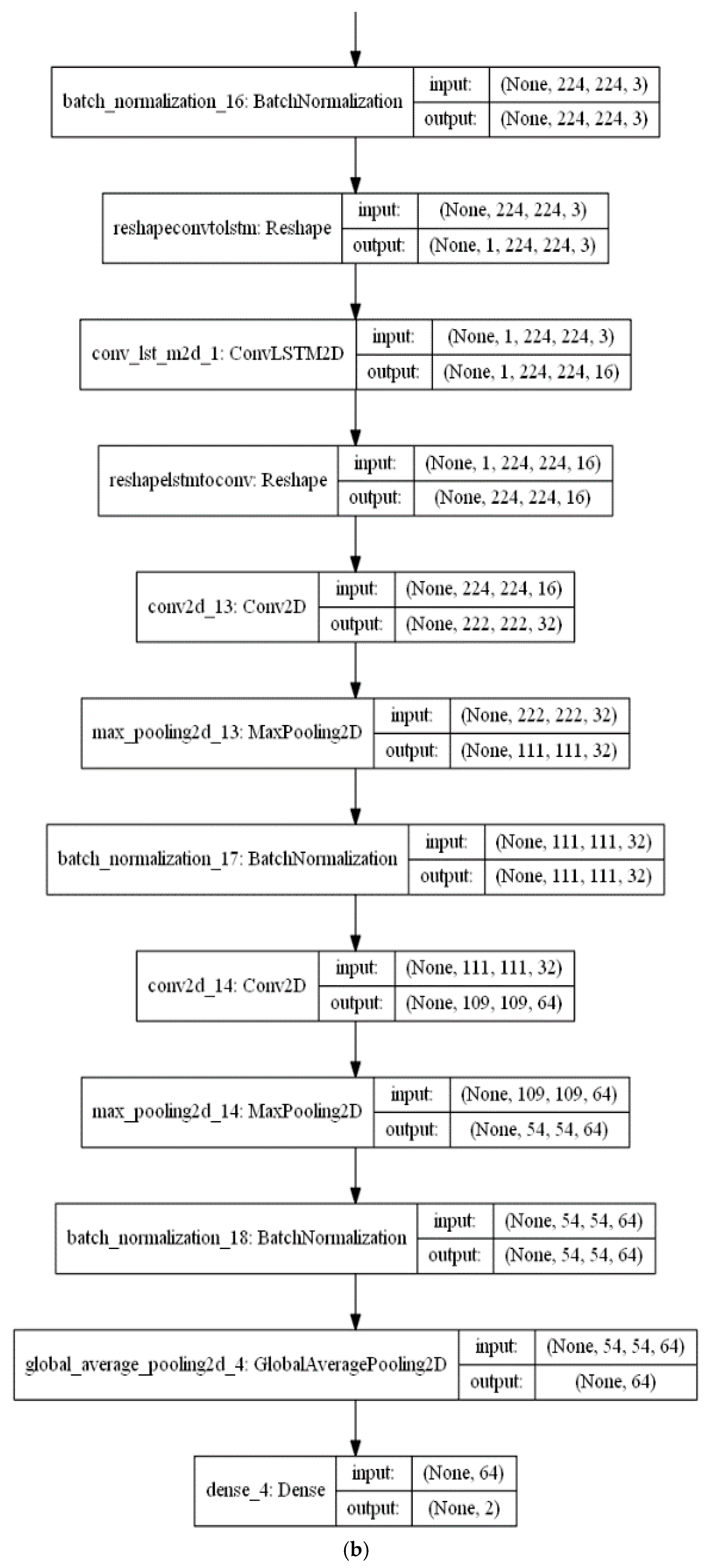 Viruses 12 00769 g007b