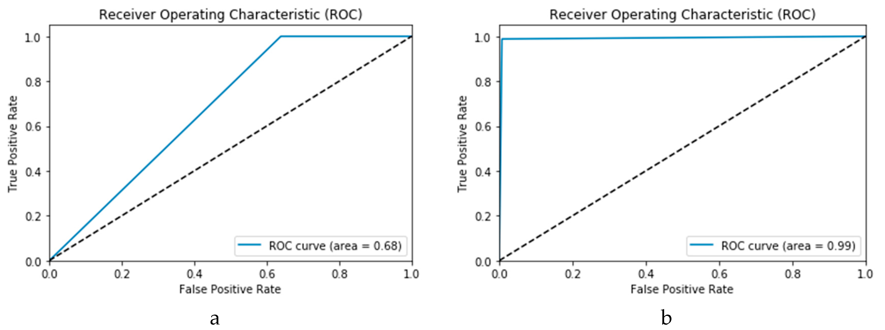 Viruses 12 00769 g008