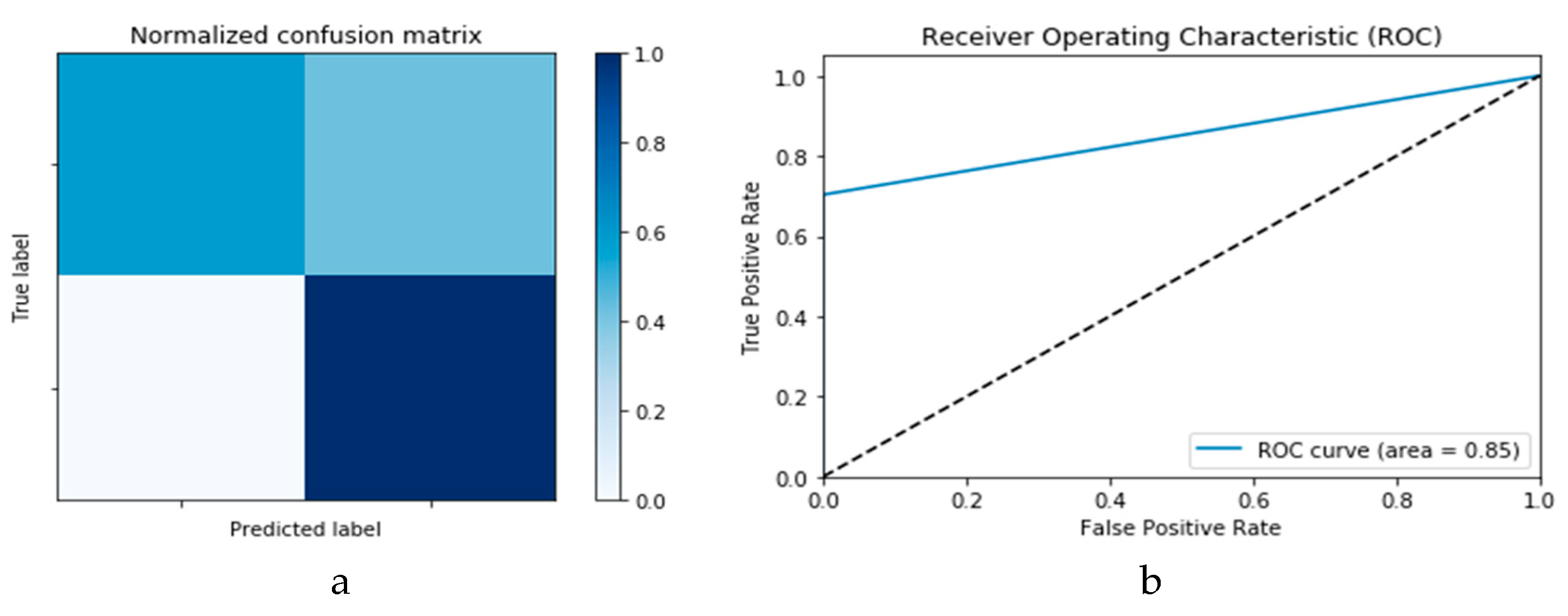 Viruses 12 00769 g011
