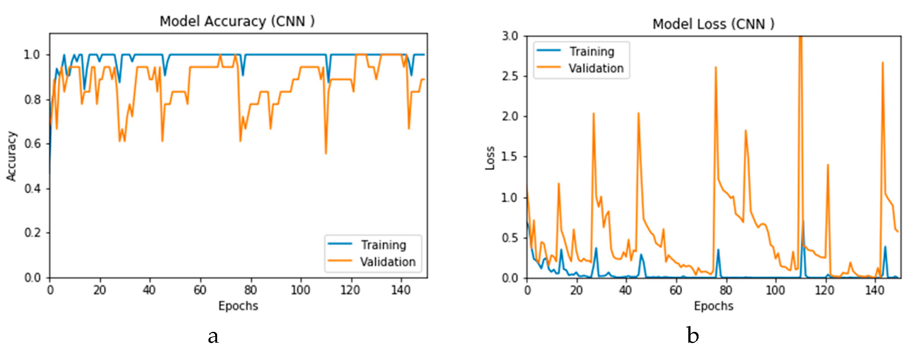 Viruses 12 00769 g012