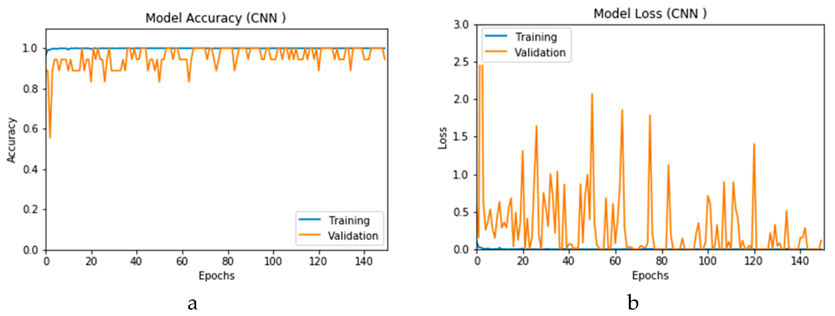 Viruses 12 00769 g016