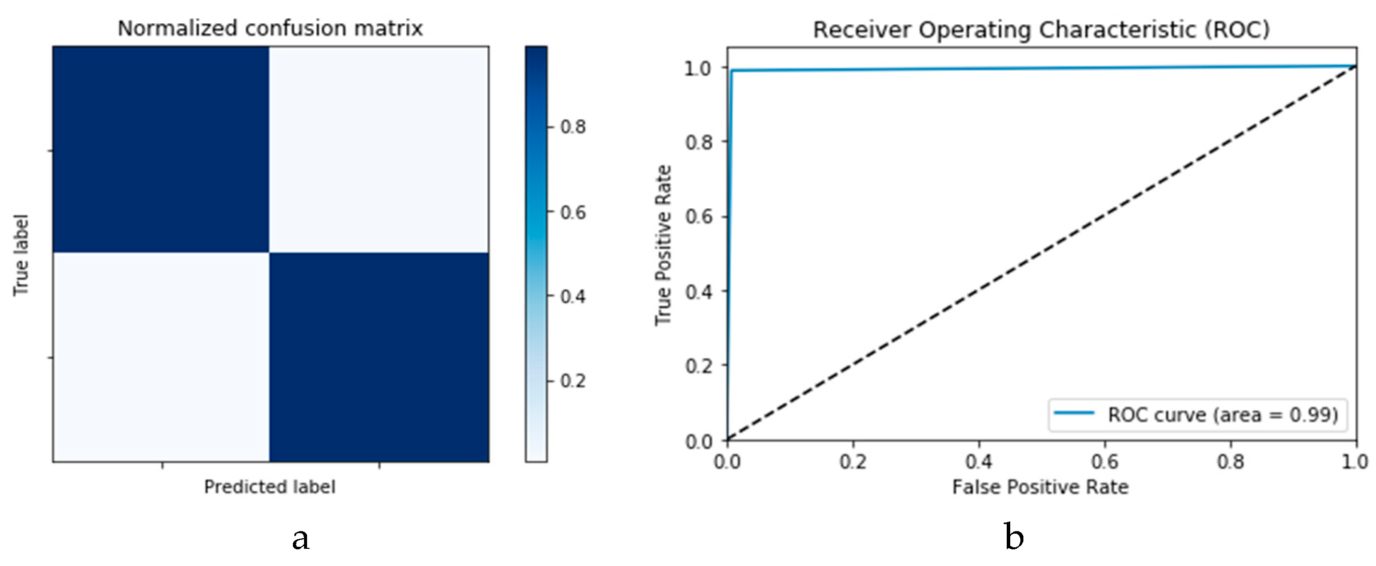 Viruses 12 00769 g018