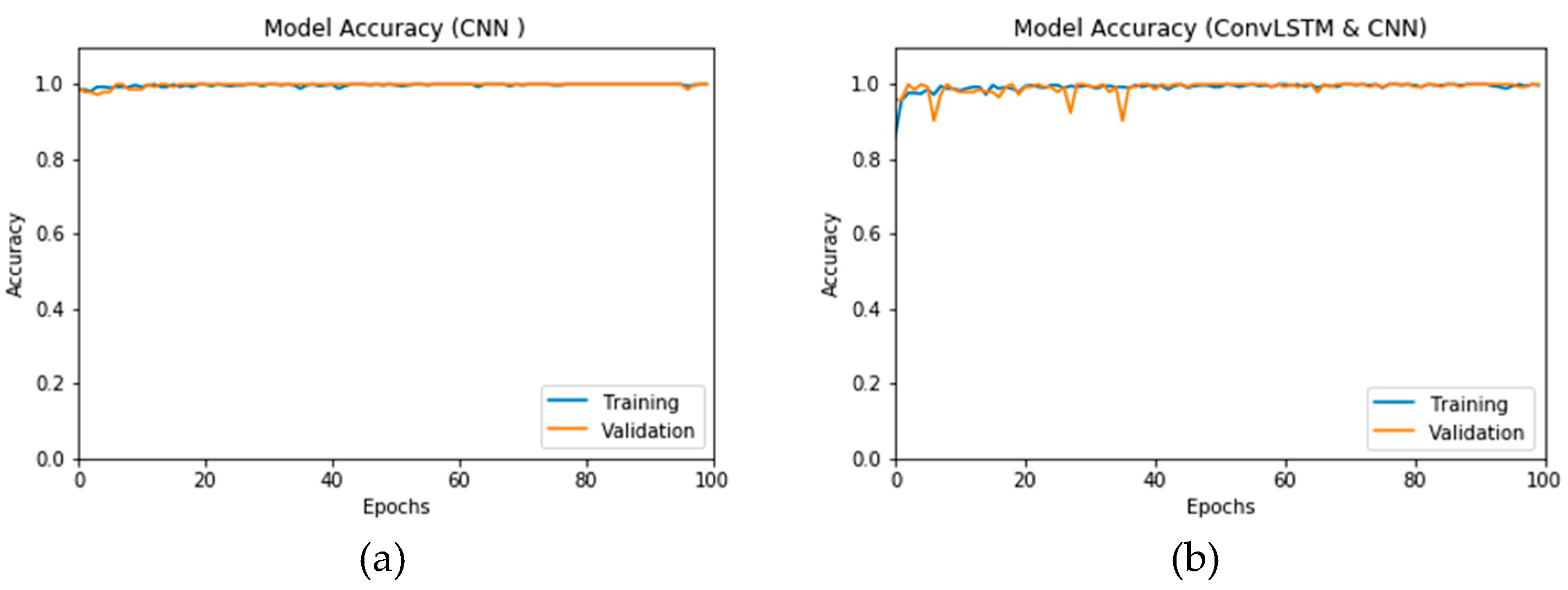 Viruses 12 00769 g020