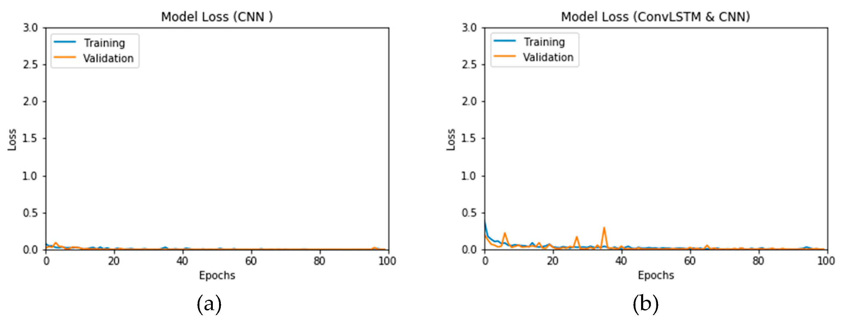 Viruses 12 00769 g021