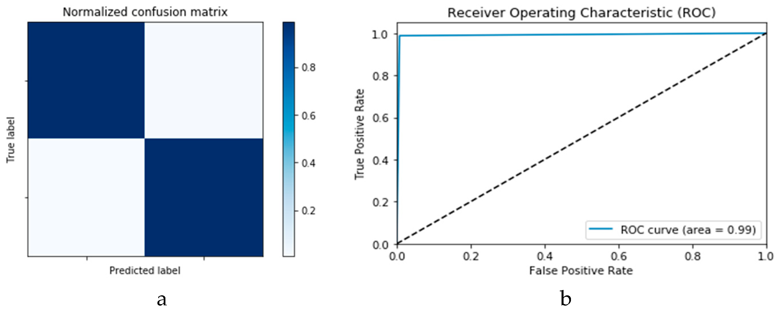 Viruses 12 00769 g022