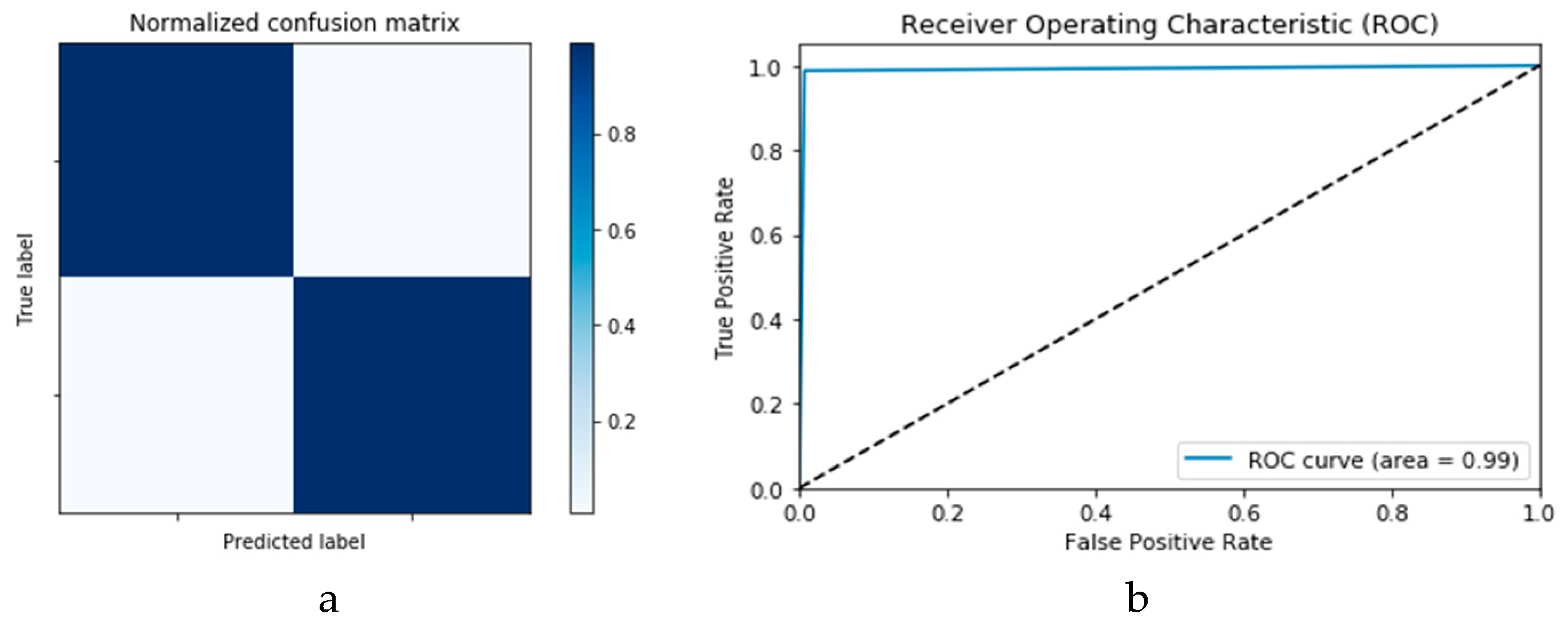 Viruses 12 00769 g023
