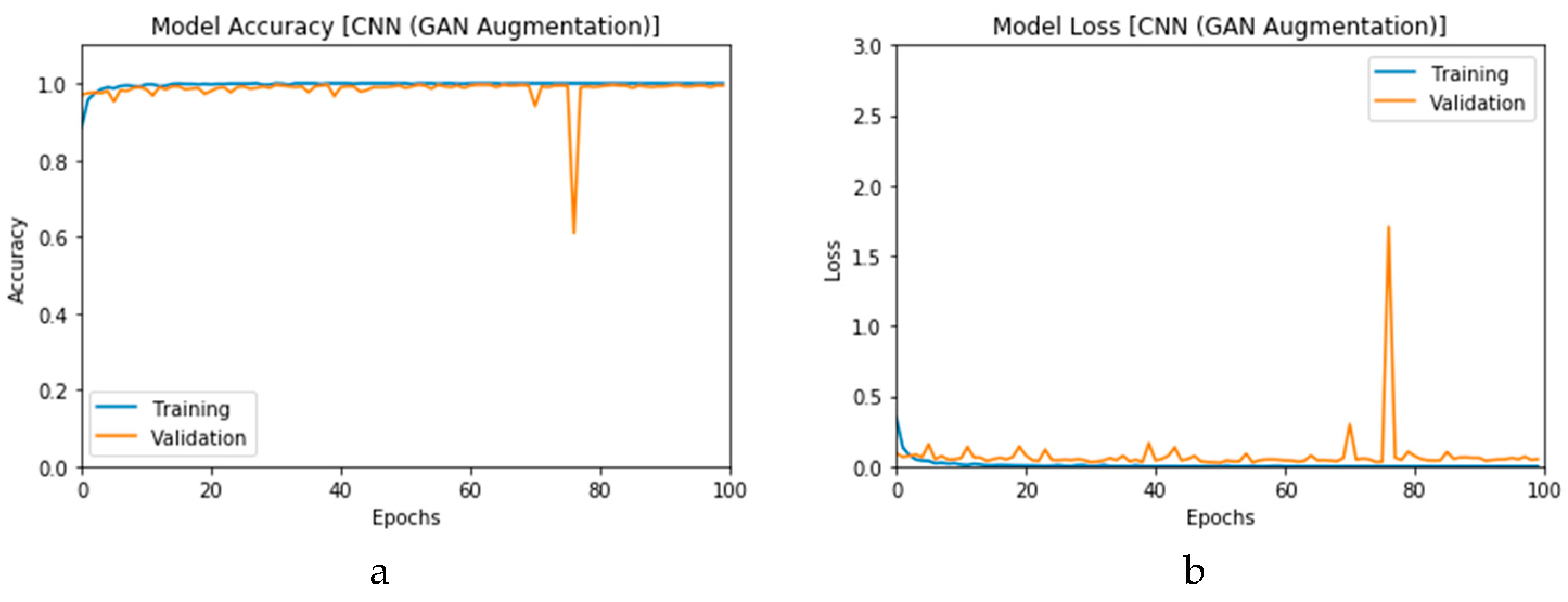 Viruses 12 00769 g024