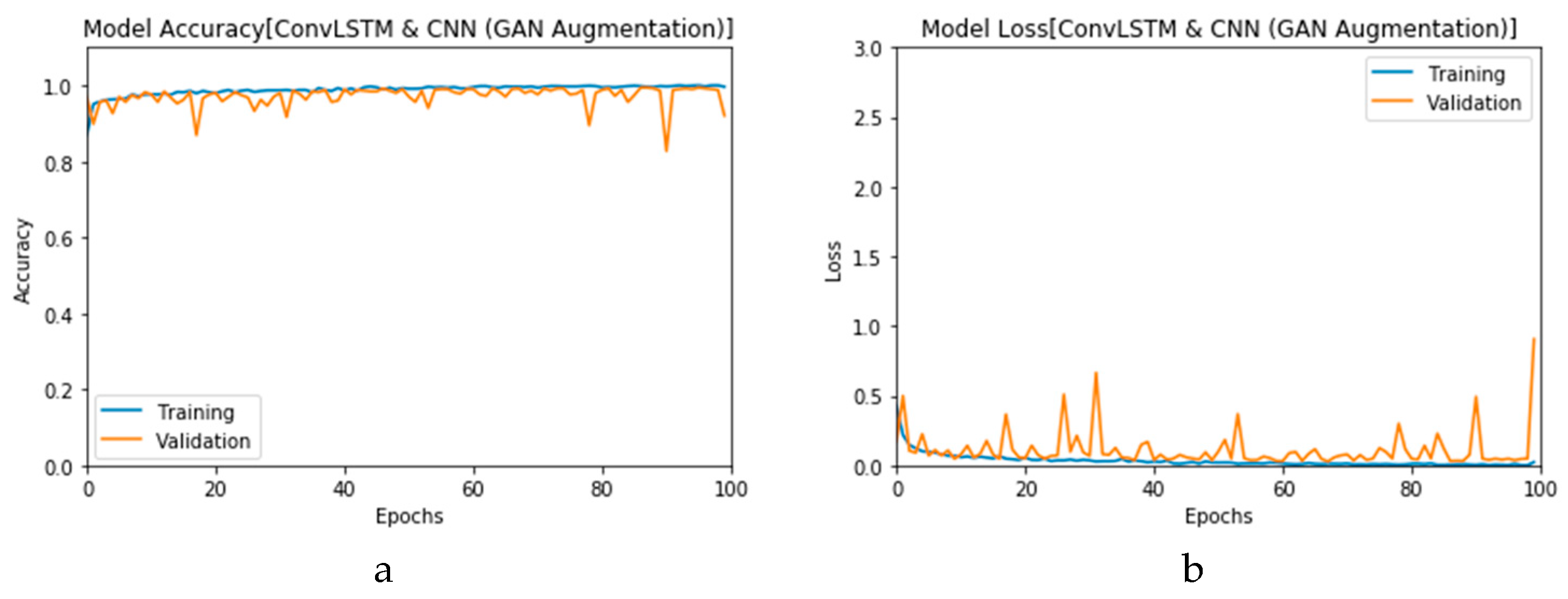 Viruses 12 00769 g025
