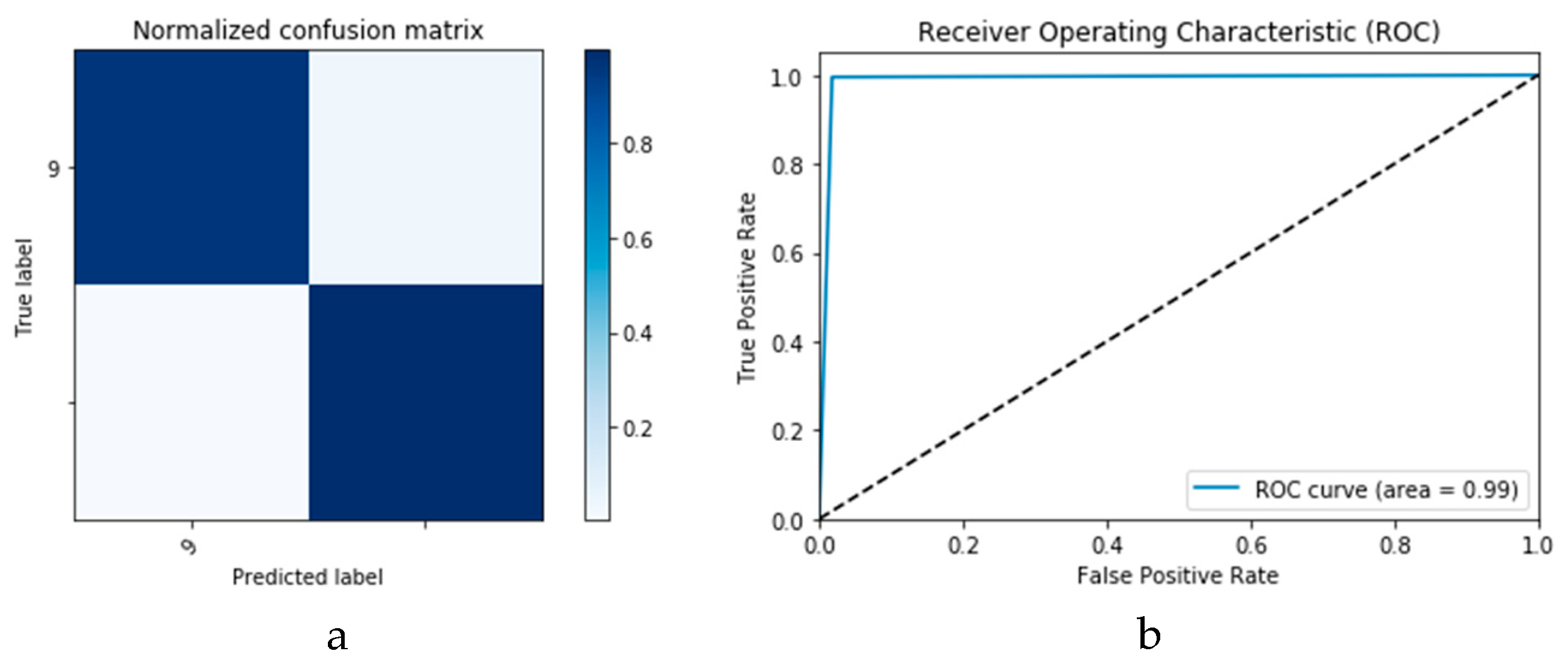 Viruses 12 00769 g026