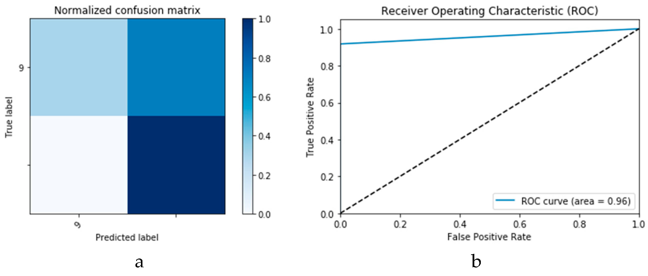 Viruses 12 00769 g027