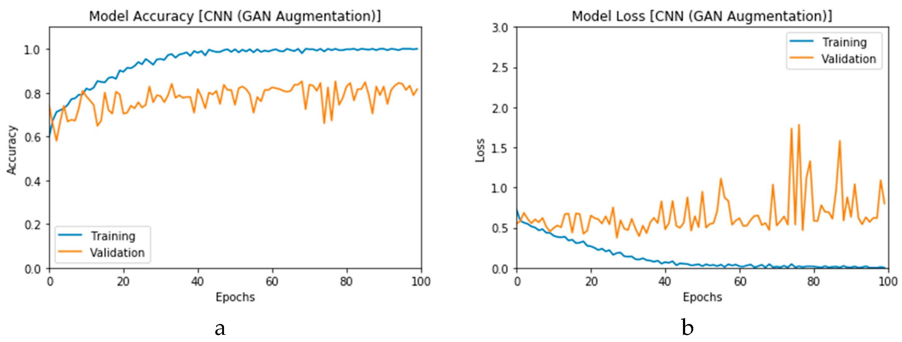 Viruses 12 00769 g028