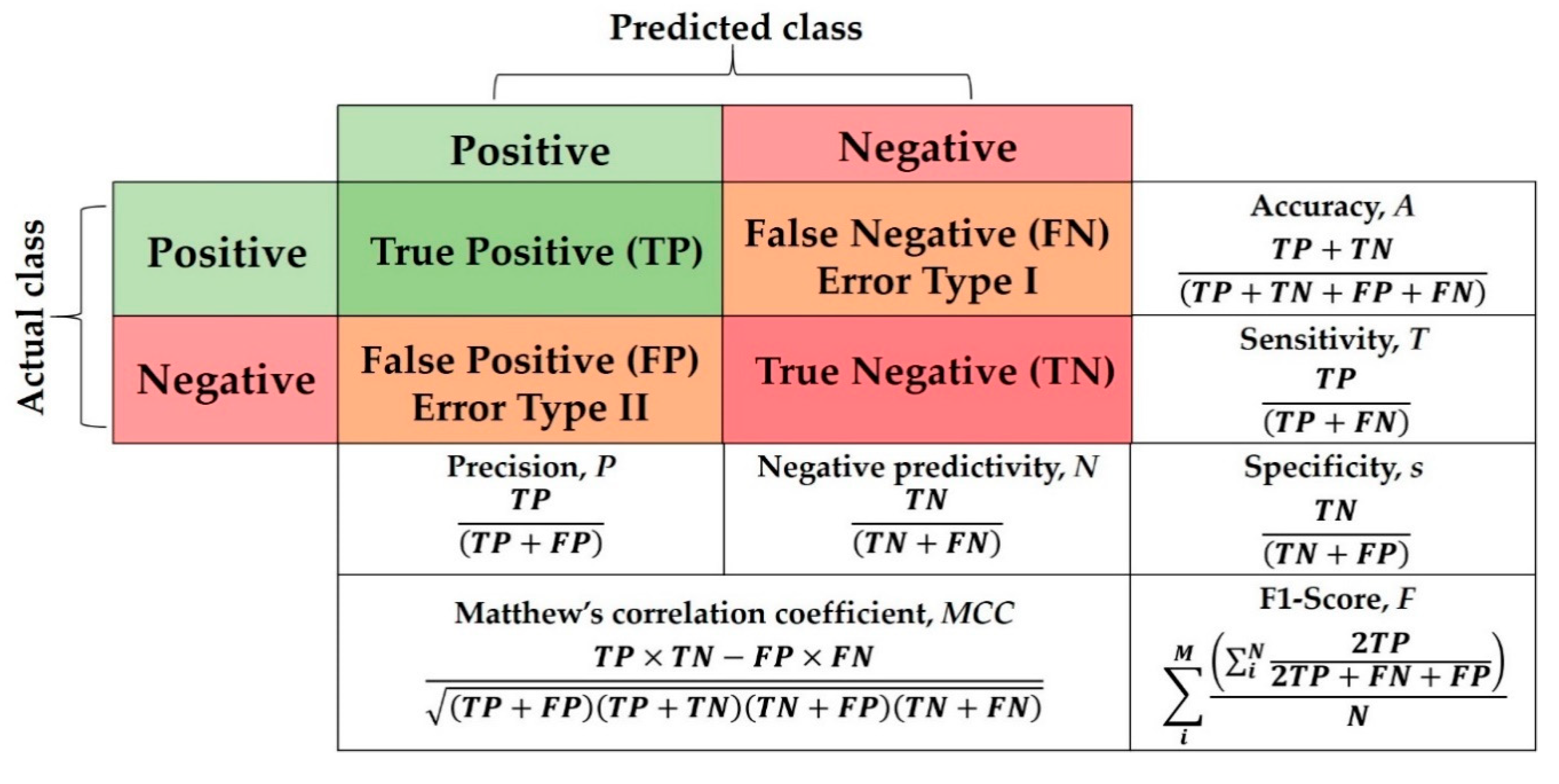 Viruses 12 00769 g032