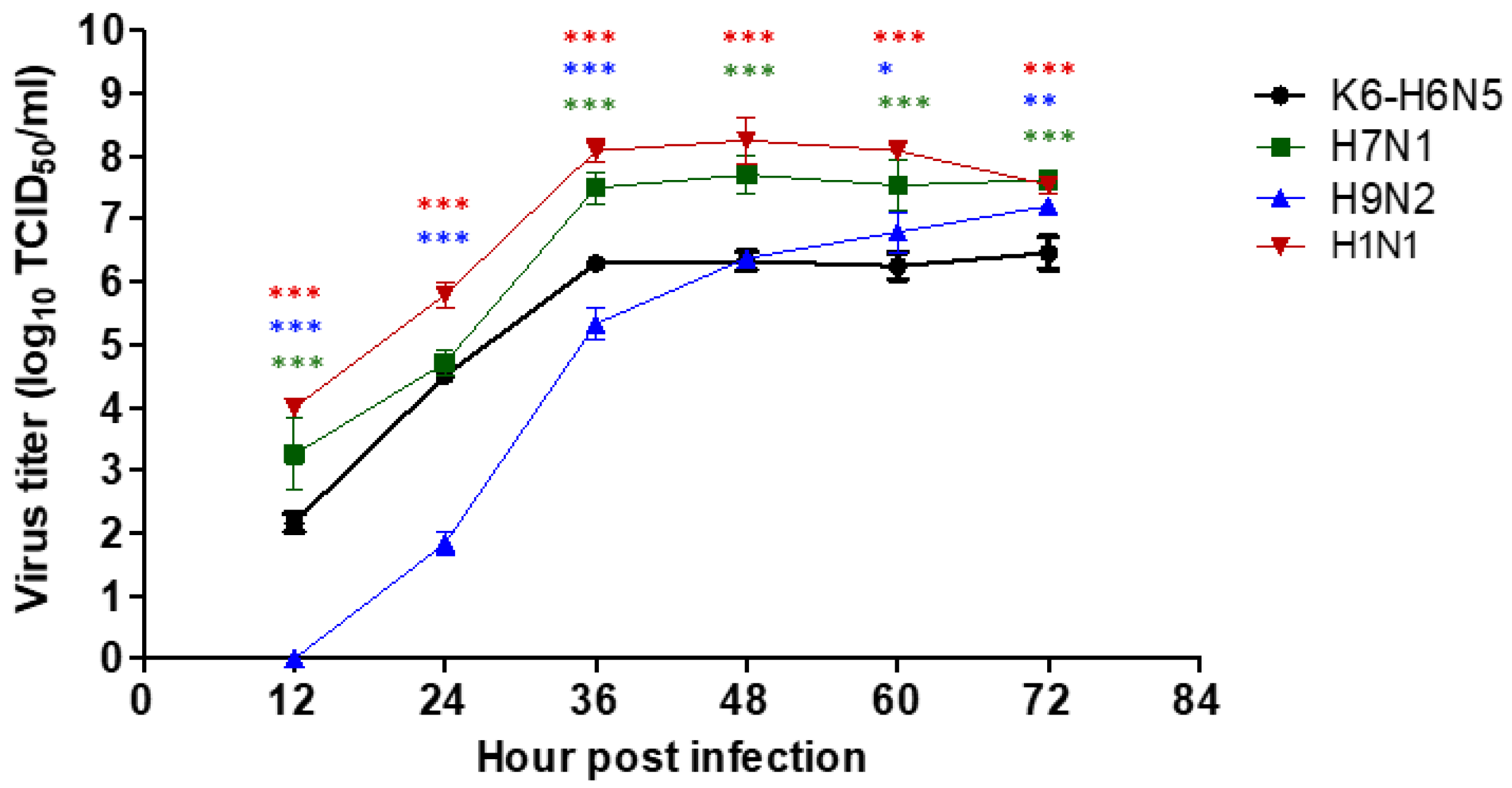 Viruses 12 00774 g002 Viruses 12 00774 g002