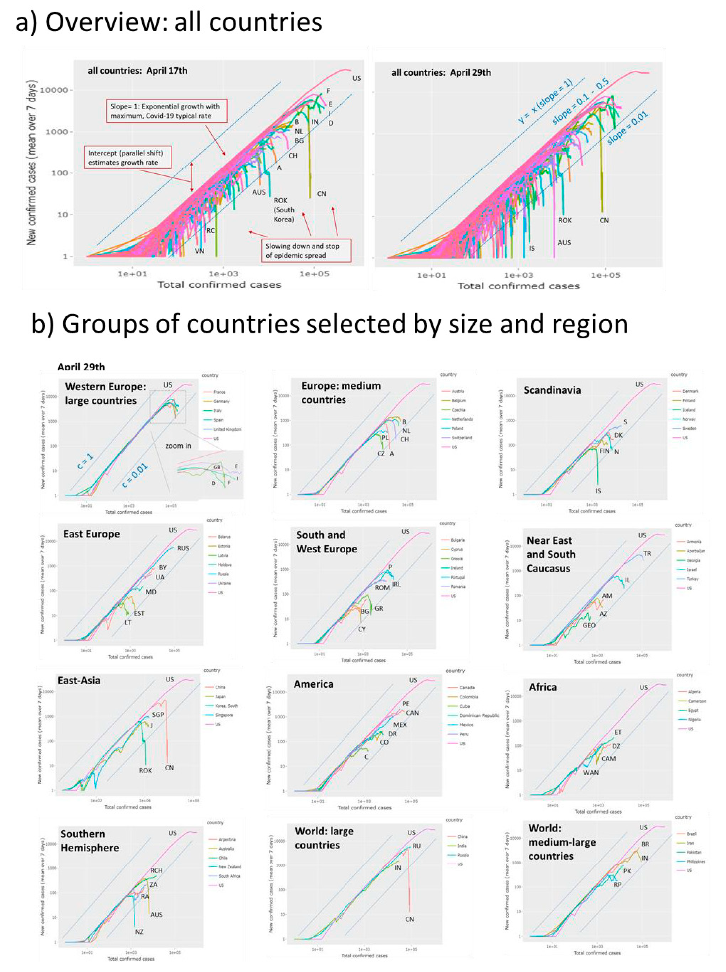 Viruses 12 00777 g004
