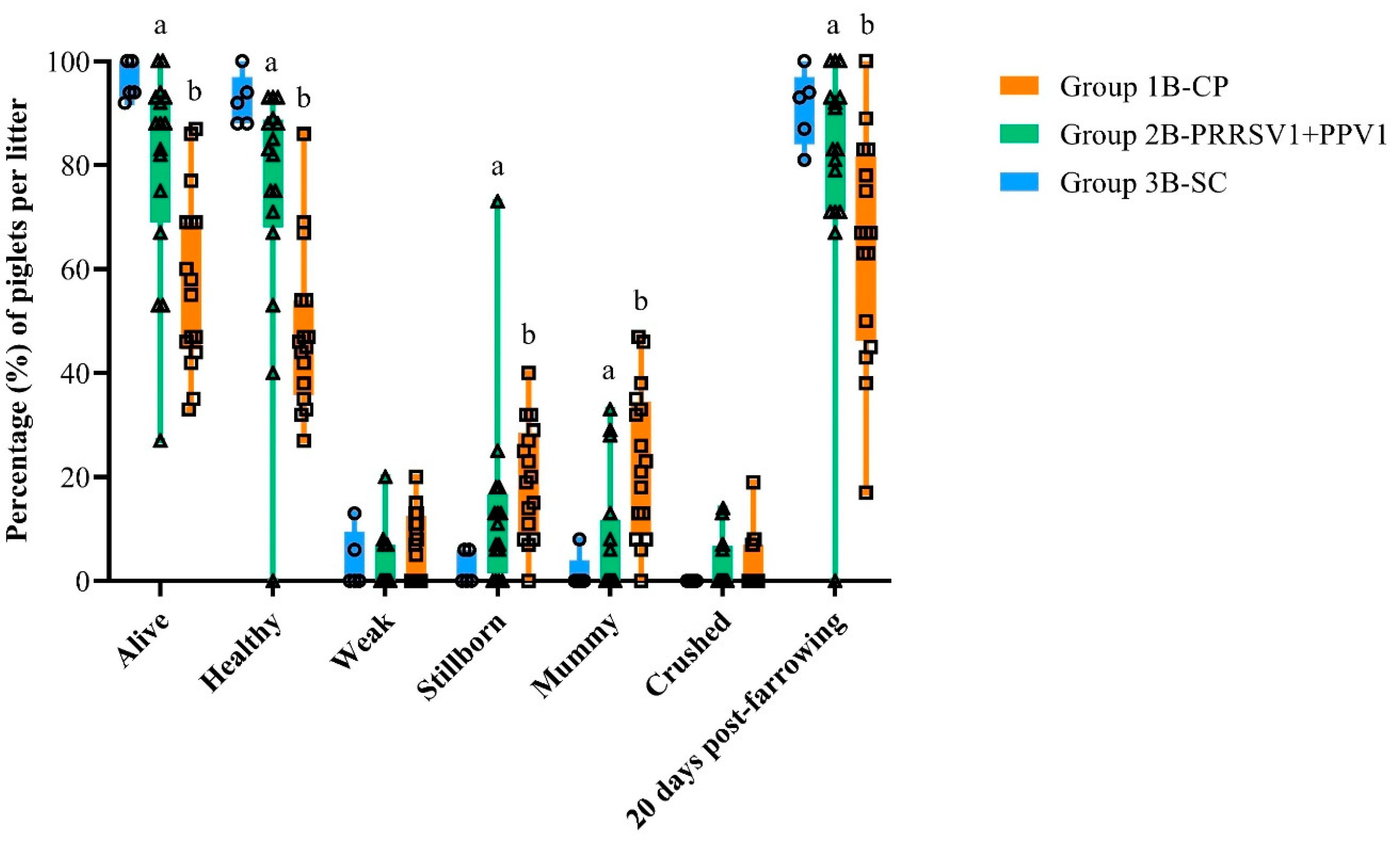 Viruses 12 00789 g004