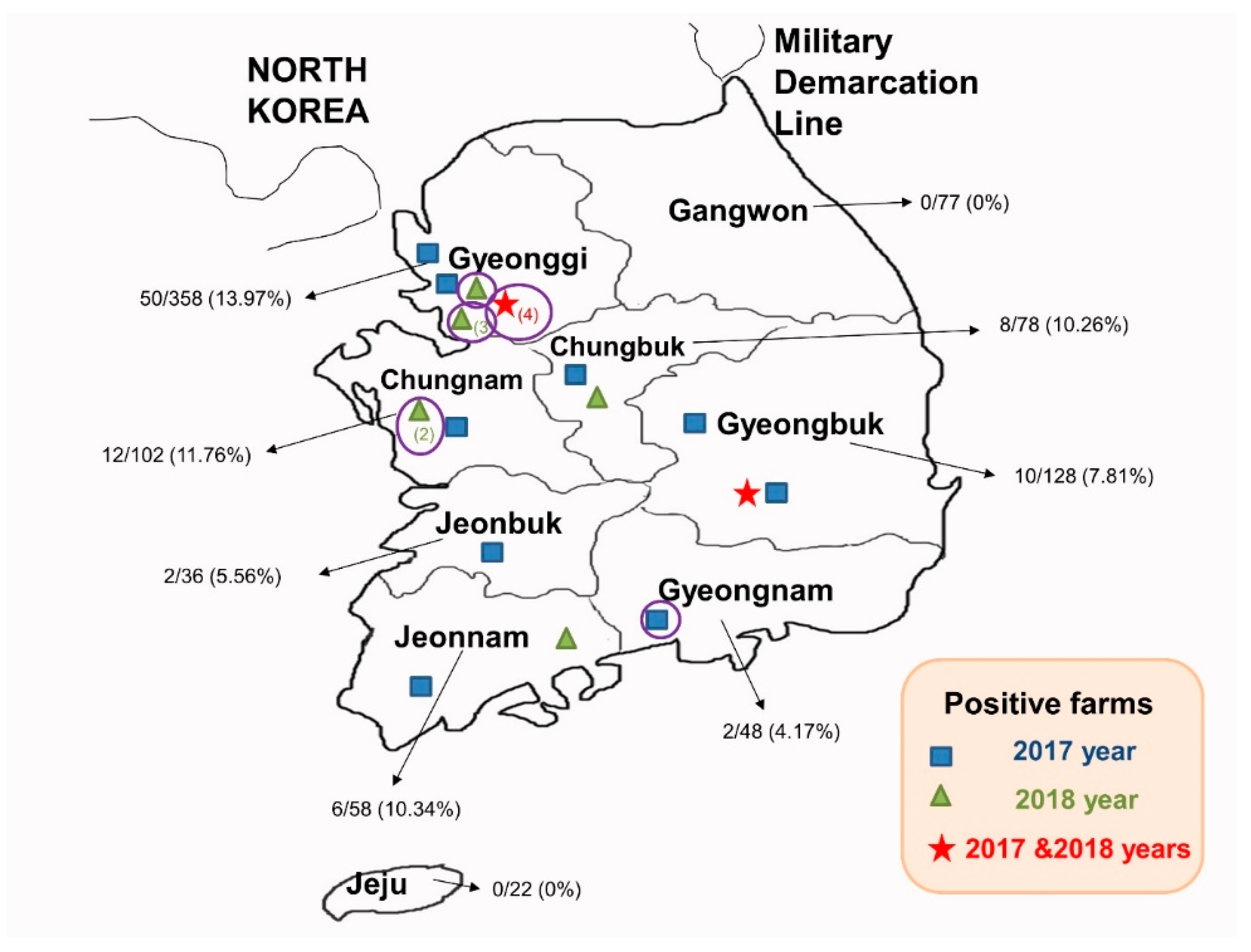 Viruses 12 00790 g001 Viruses 12 00790 g001