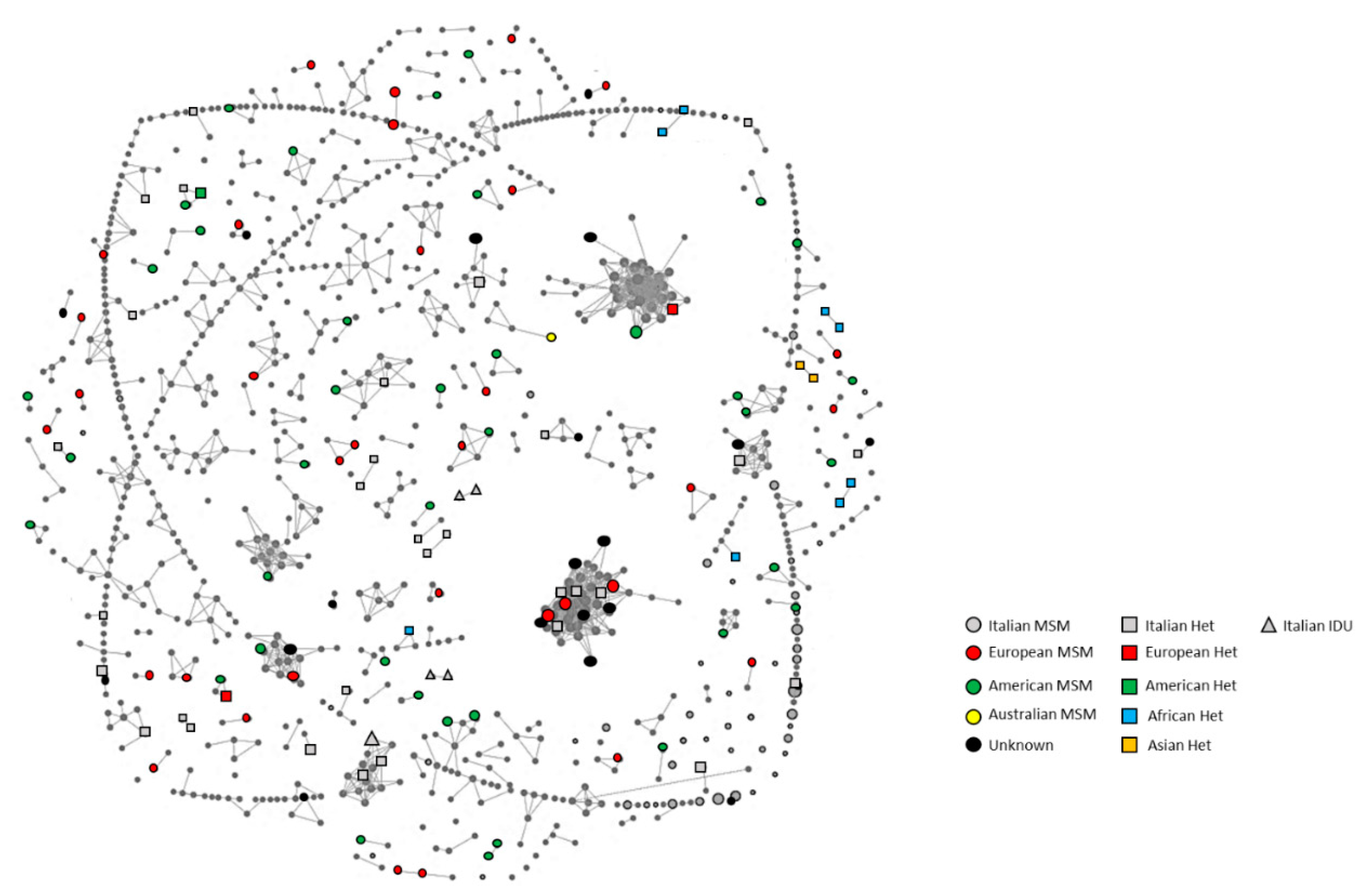 Viruses 12 00791 g001