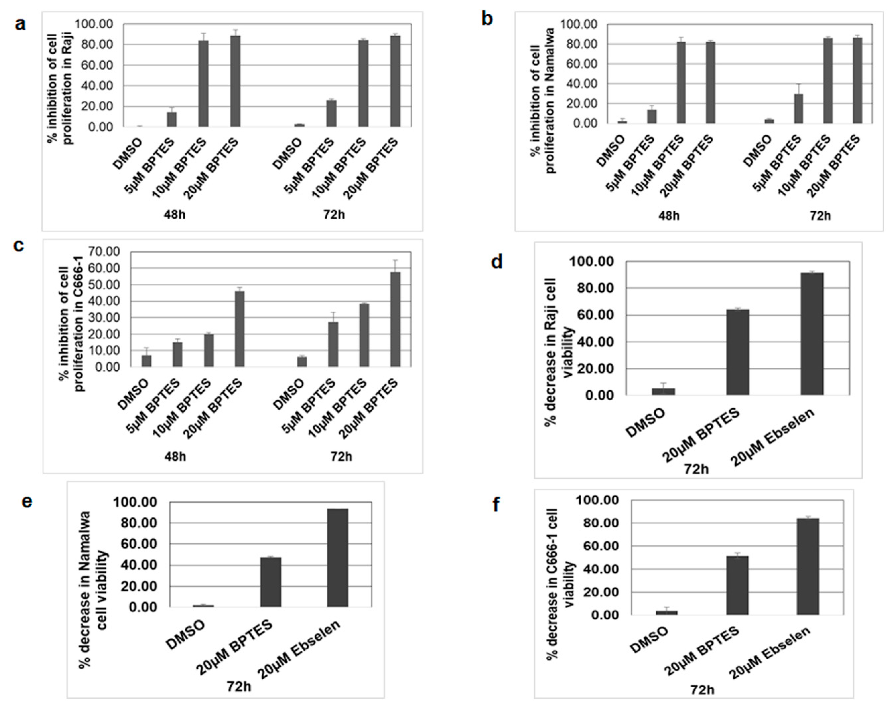 Viruses 12 00811 g008 Viruses 12 00811 g008