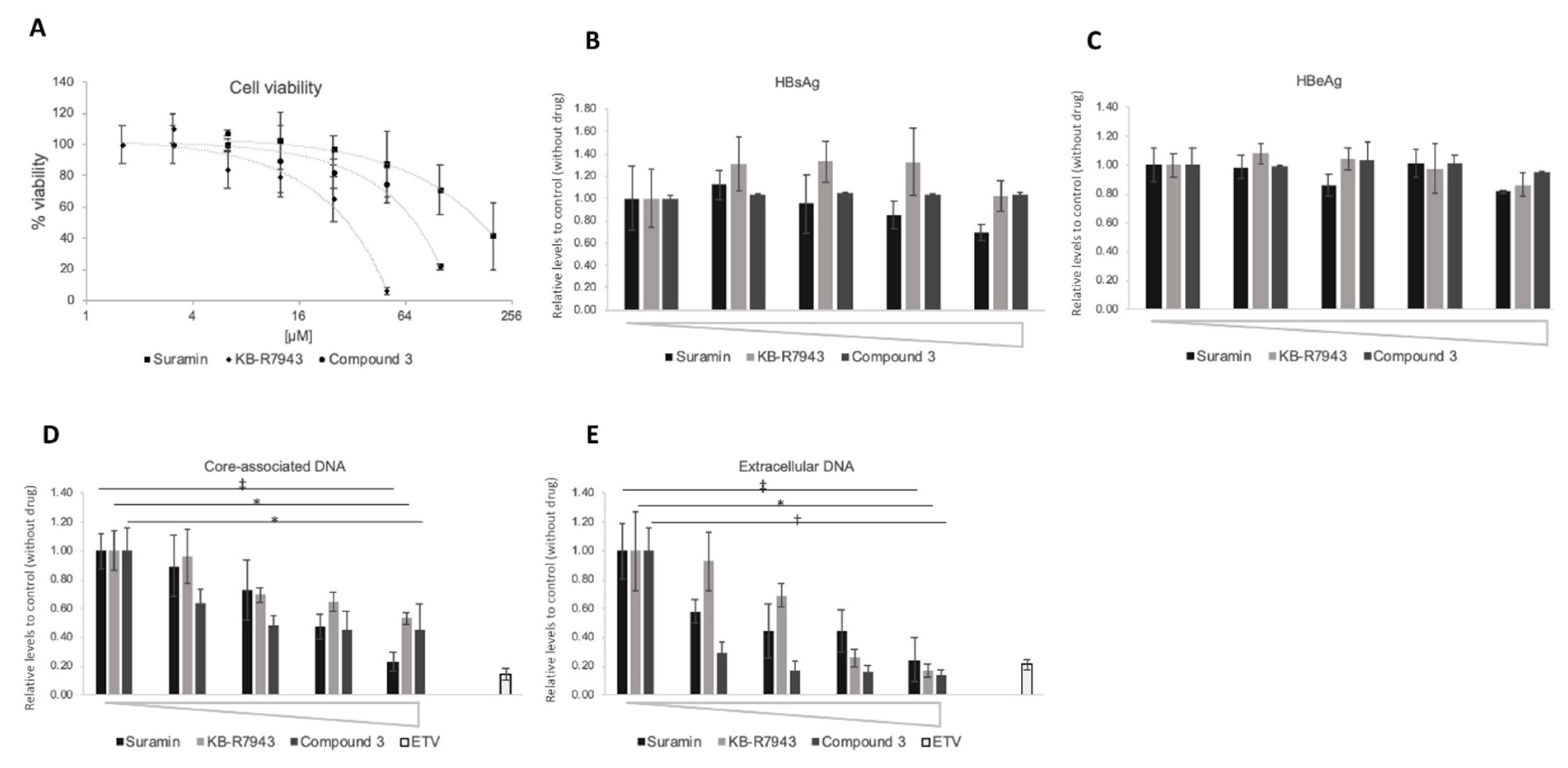 Viruses 12 00840 g008 Viruses 12 00840 g008